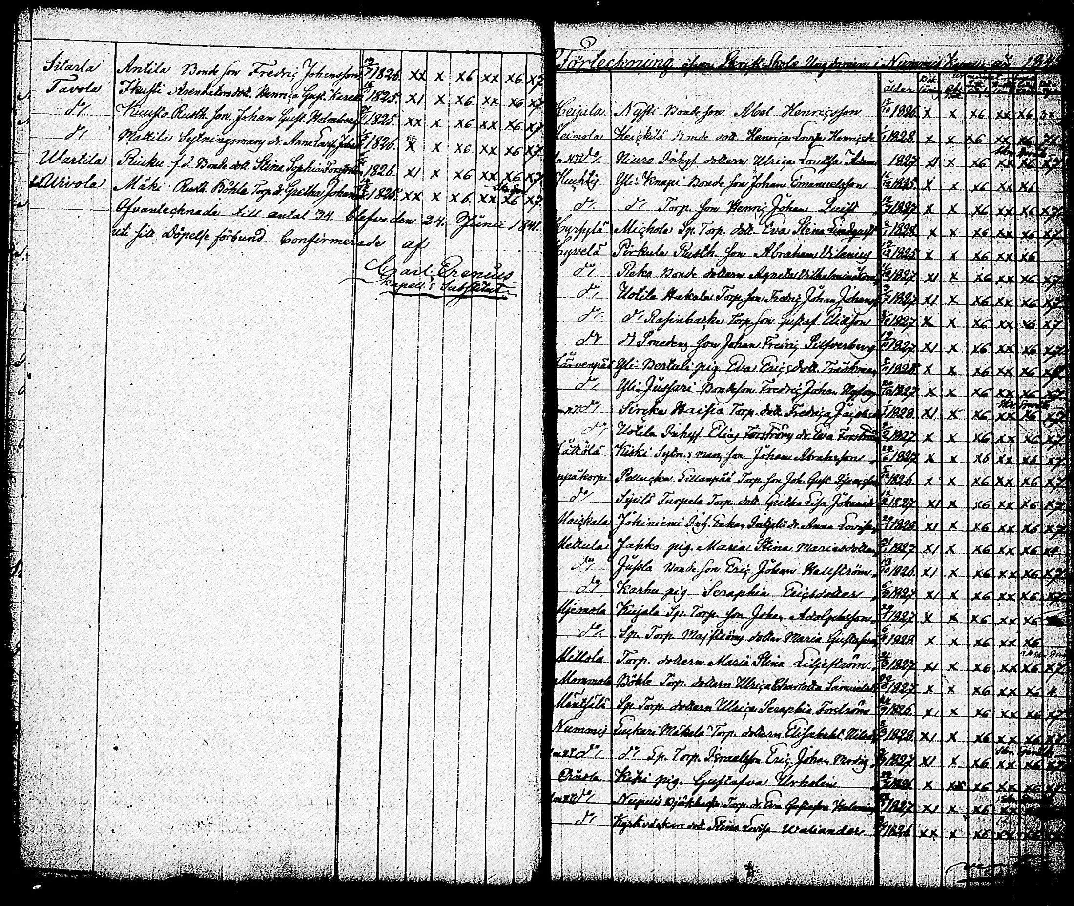 [ ../kirjat/Kirkonkirjat/nummi/rippilapset_1834-1884_tk705/kuvat/10.jpg ]