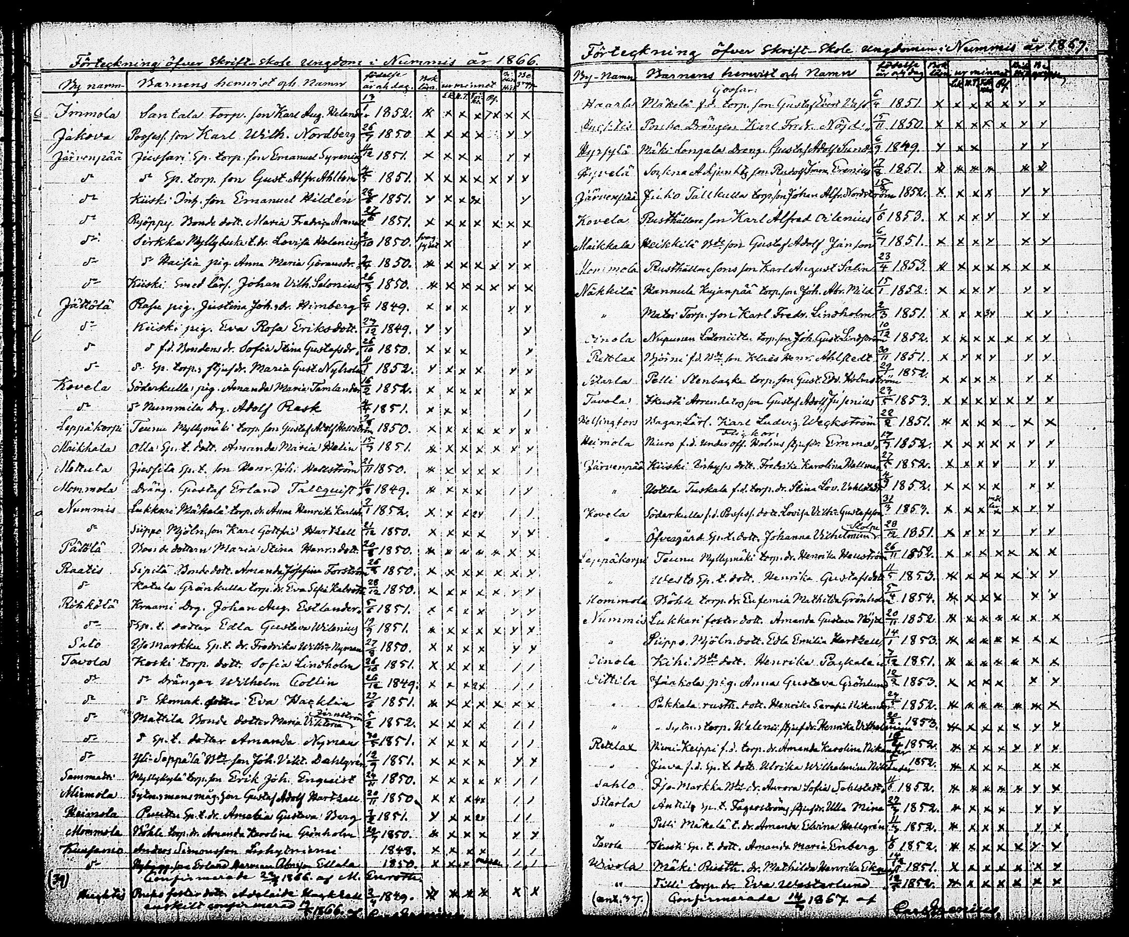 [ ../kirjat/Kirkonkirjat/nummi/rippilapset_1834-1884_tk705/kuvat/33.jpg ]