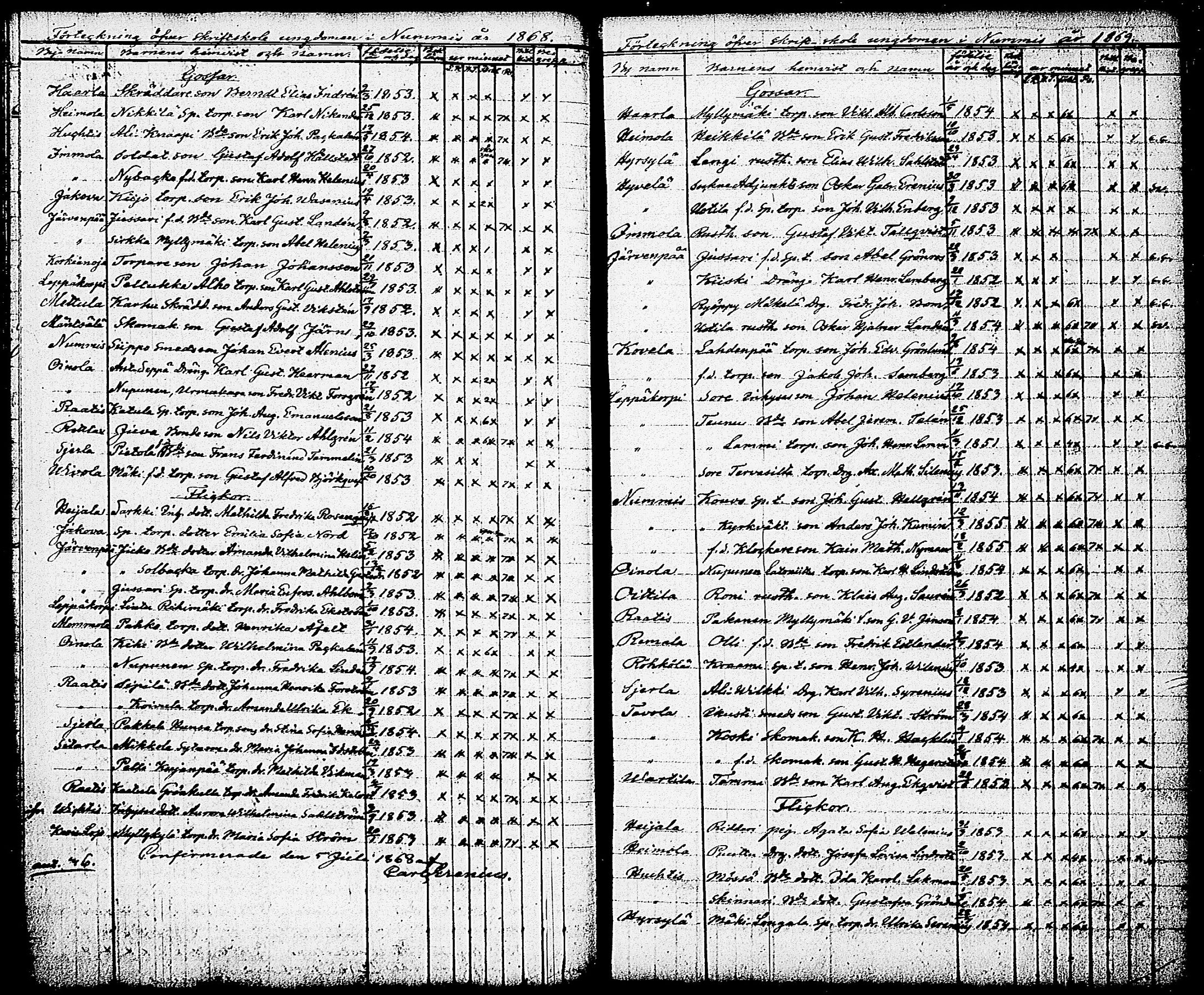[ ../kirjat/Kirkonkirjat/nummi/rippilapset_1834-1884_tk705/kuvat/34.jpg ]