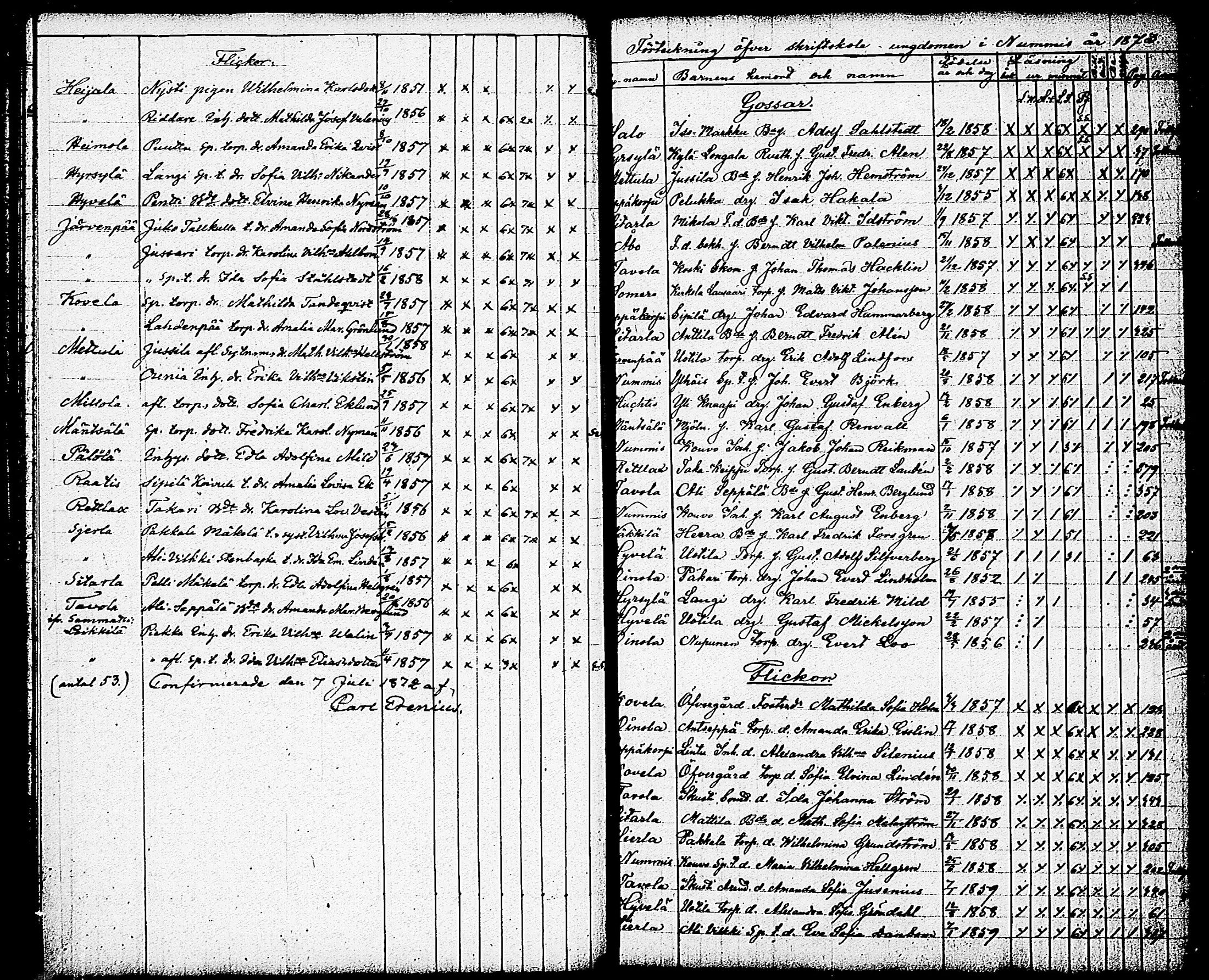 [ ../kirjat/Kirkonkirjat/nummi/rippilapset_1834-1884_tk705/kuvat/38.jpg ]