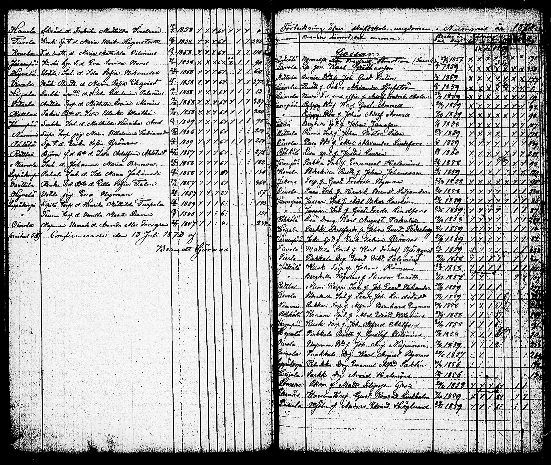 [ ../kirjat/Kirkonkirjat/nummi/rippilapset_1834-1884_tk705/kuvat/39.jpg ]