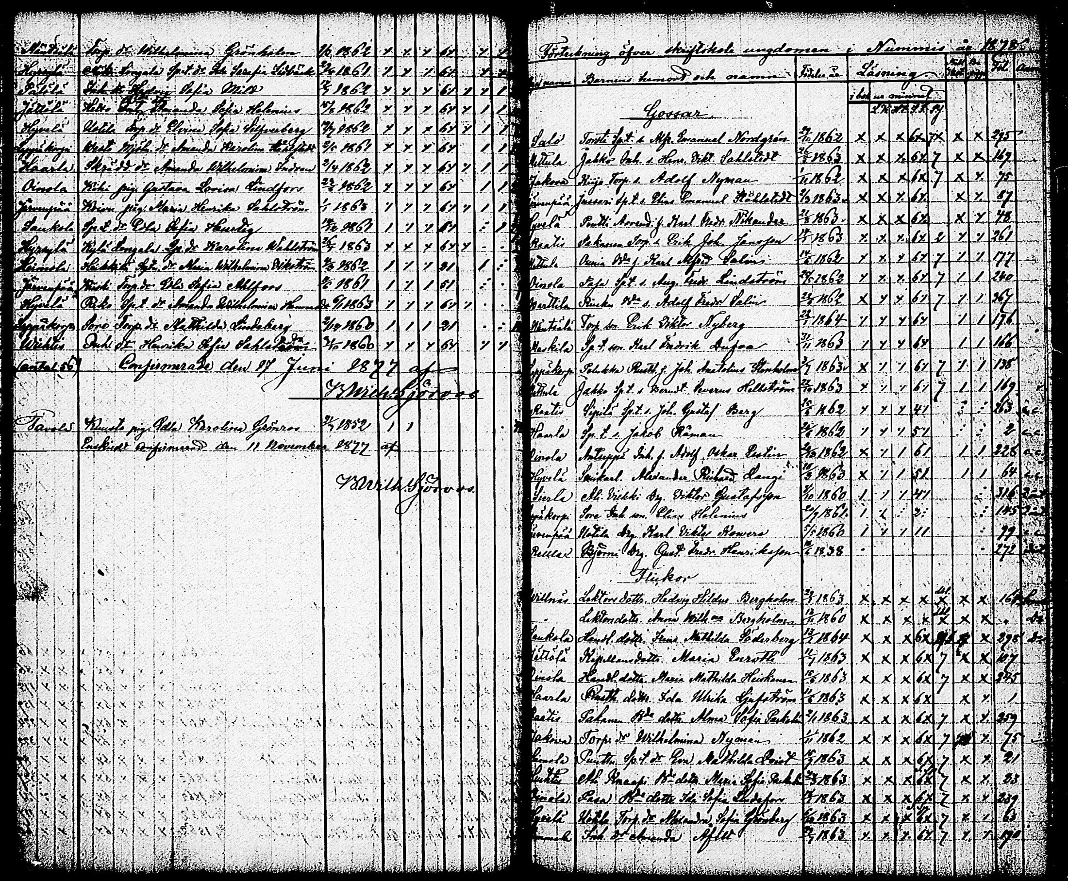 [ ../kirjat/Kirkonkirjat/nummi/rippilapset_1834-1884_tk705/kuvat/43.jpg ]