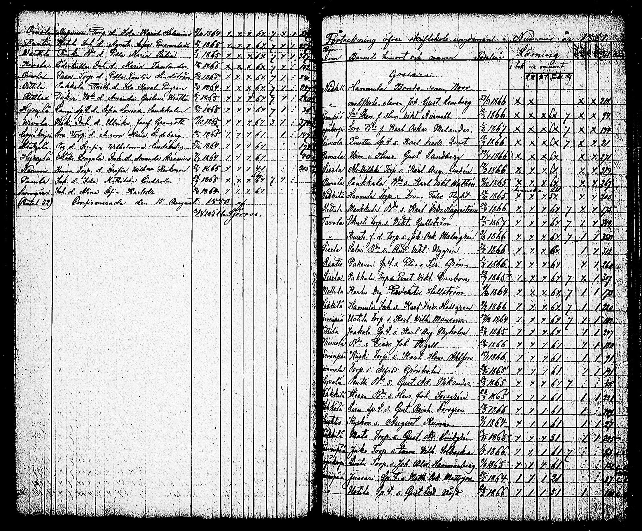 [ ../kirjat/Kirkonkirjat/nummi/rippilapset_1834-1884_tk705/kuvat/46.jpg ]