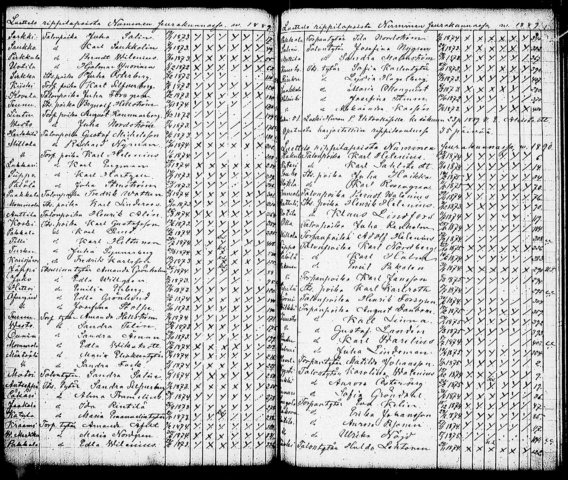 [ ../kirjat/Kirkonkirjat/nummi/rippilapset_1885-1890_tk705/kuvat/4.jpg ]