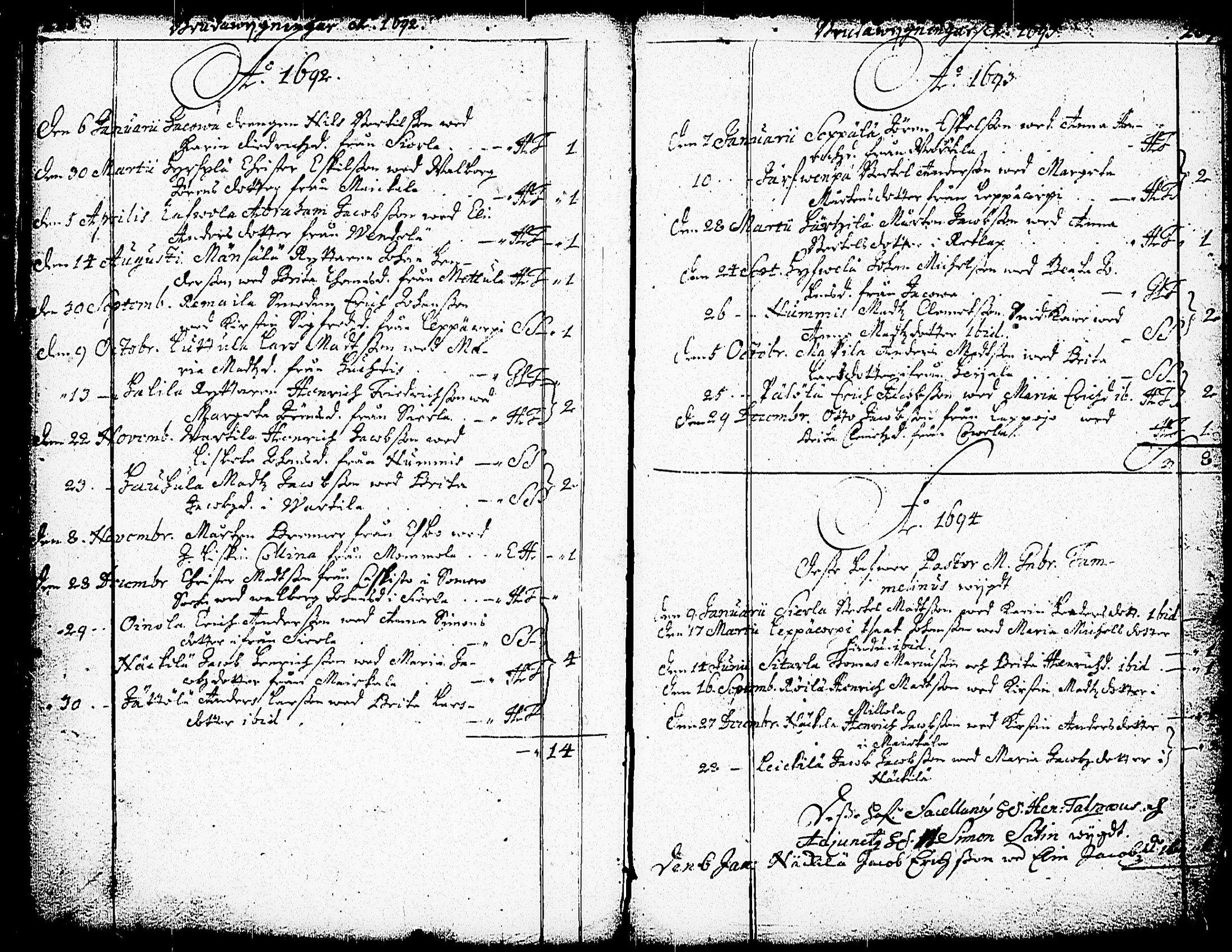 [ ../kirjat/Kirkonkirjat/nummi/syntyneet-vihityt-kuolleet_1677-1712_tk703/kuvat/76.jpg ]