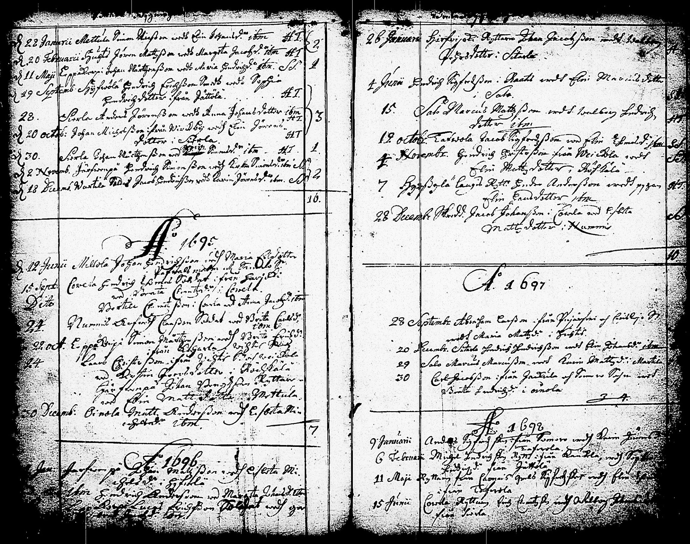 [ ../kirjat/Kirkonkirjat/nummi/syntyneet-vihityt-kuolleet_1677-1712_tk703/kuvat/77.jpg ]