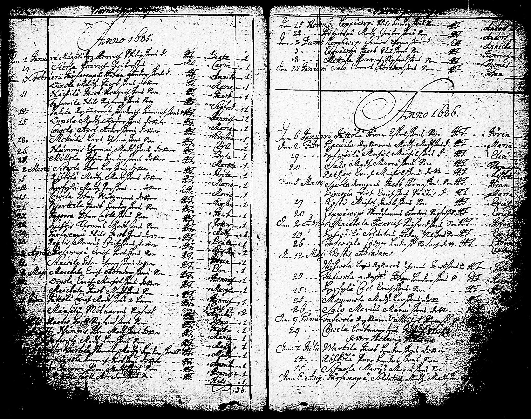 [ ../kirjat/Kirkonkirjat/nummi/syntyneet-vihityt-kuolleet_1677-1712_tk703/kuvat/85.jpg ]
