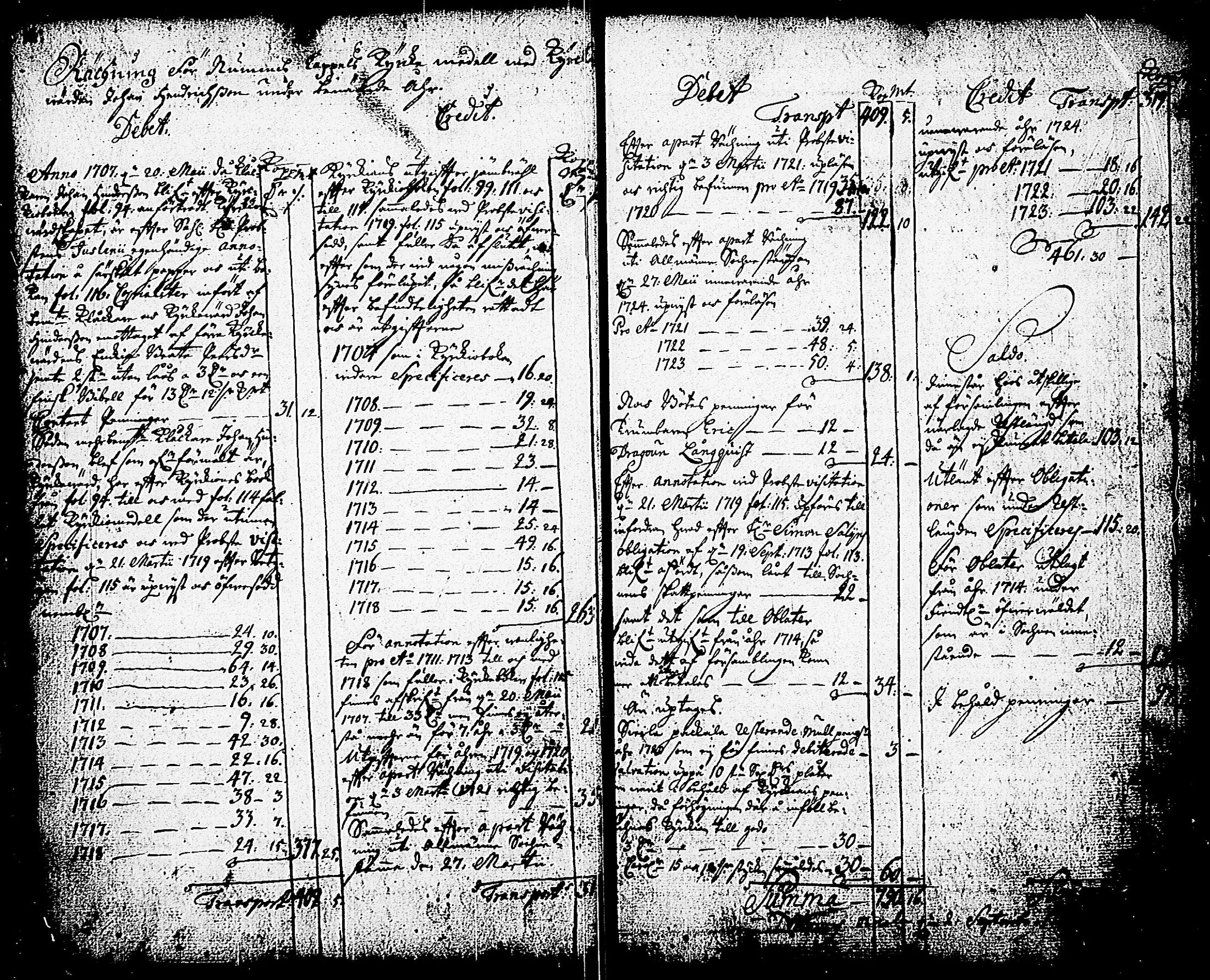 [ ../kirjat/Kirkonkirjat/nummi/syntyneet-vihityt-kuolleet_1723-1756_tk703-704/kuvat/13.jpg ]