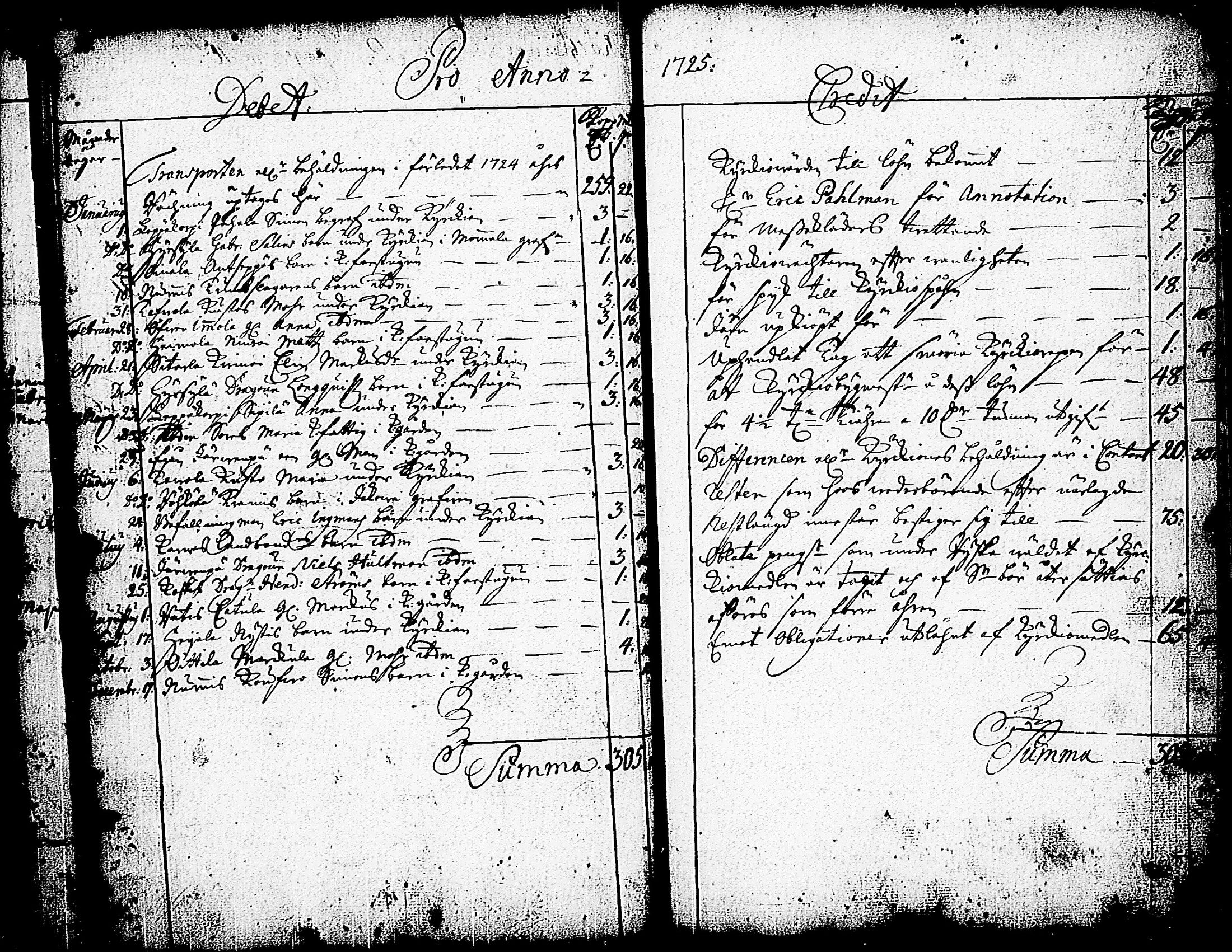 [ ../kirjat/Kirkonkirjat/nummi/syntyneet-vihityt-kuolleet_1723-1756_tk703-704/kuvat/21.jpg ]