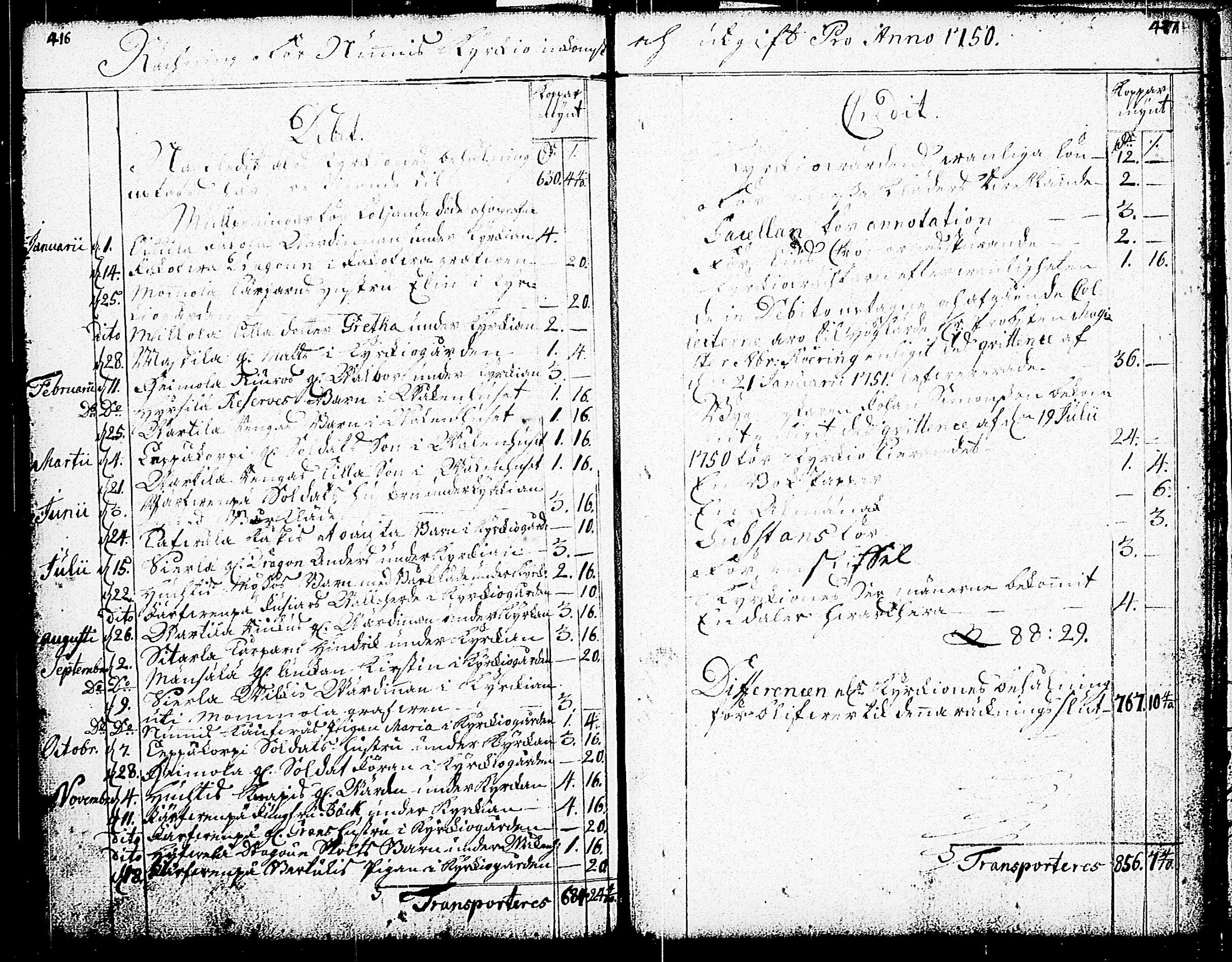 [ ../kirjat/Kirkonkirjat/nummi/syntyneet-vihityt-kuolleet_1723-1756_tk703-704/kuvat/216.jpg ]
