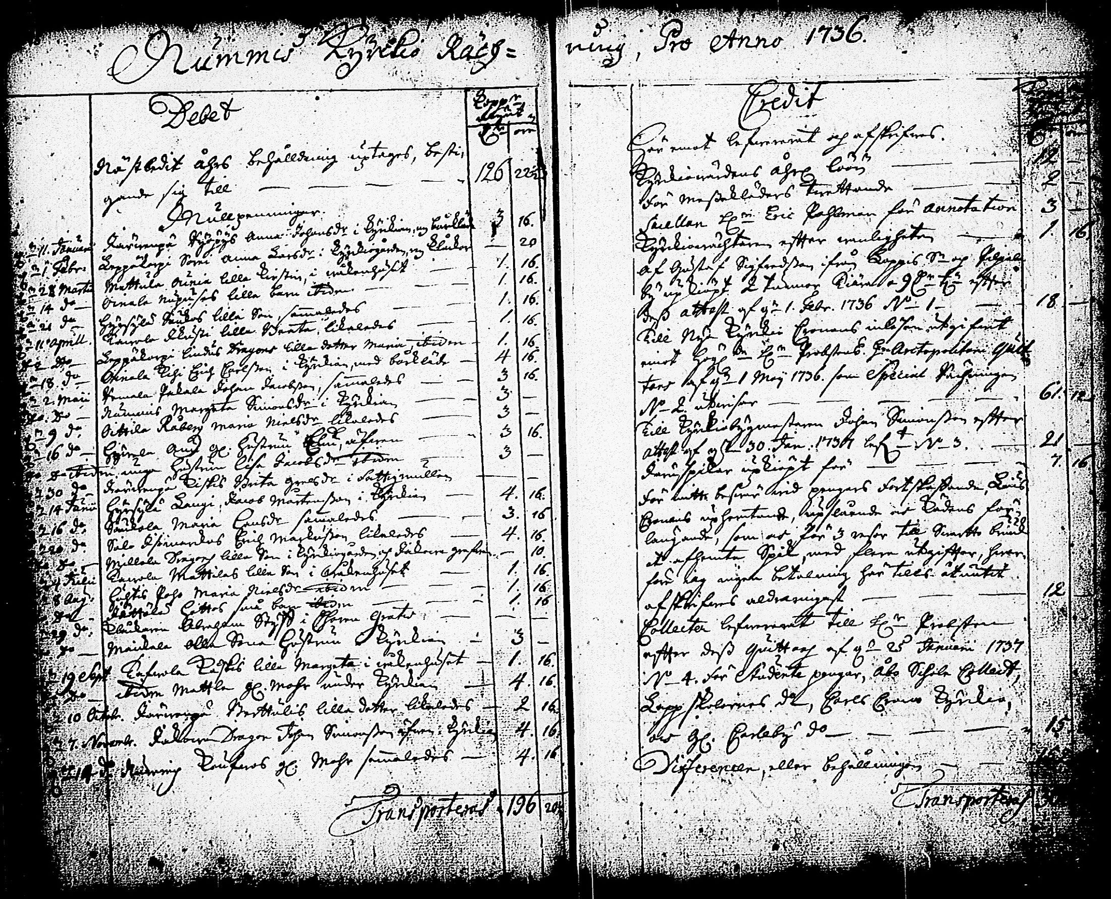 [ ../kirjat/Kirkonkirjat/nummi/syntyneet-vihityt-kuolleet_1723-1756_tk703-704/kuvat/43.jpg ]