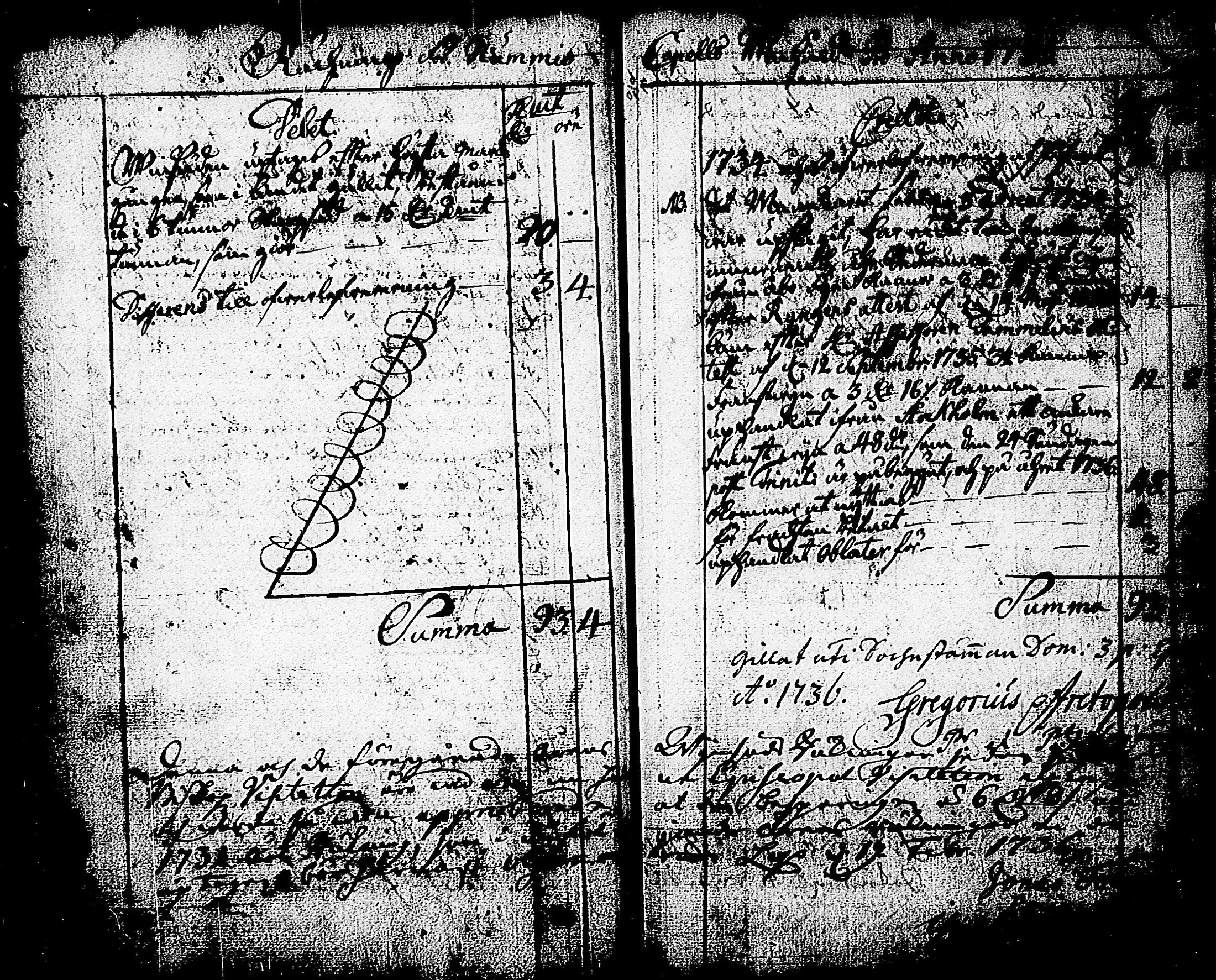 [ ../kirjat/Kirkonkirjat/nummi/syntyneet-vihityt-kuolleet_1723-1756_tk703-704/kuvat/69.jpg ]