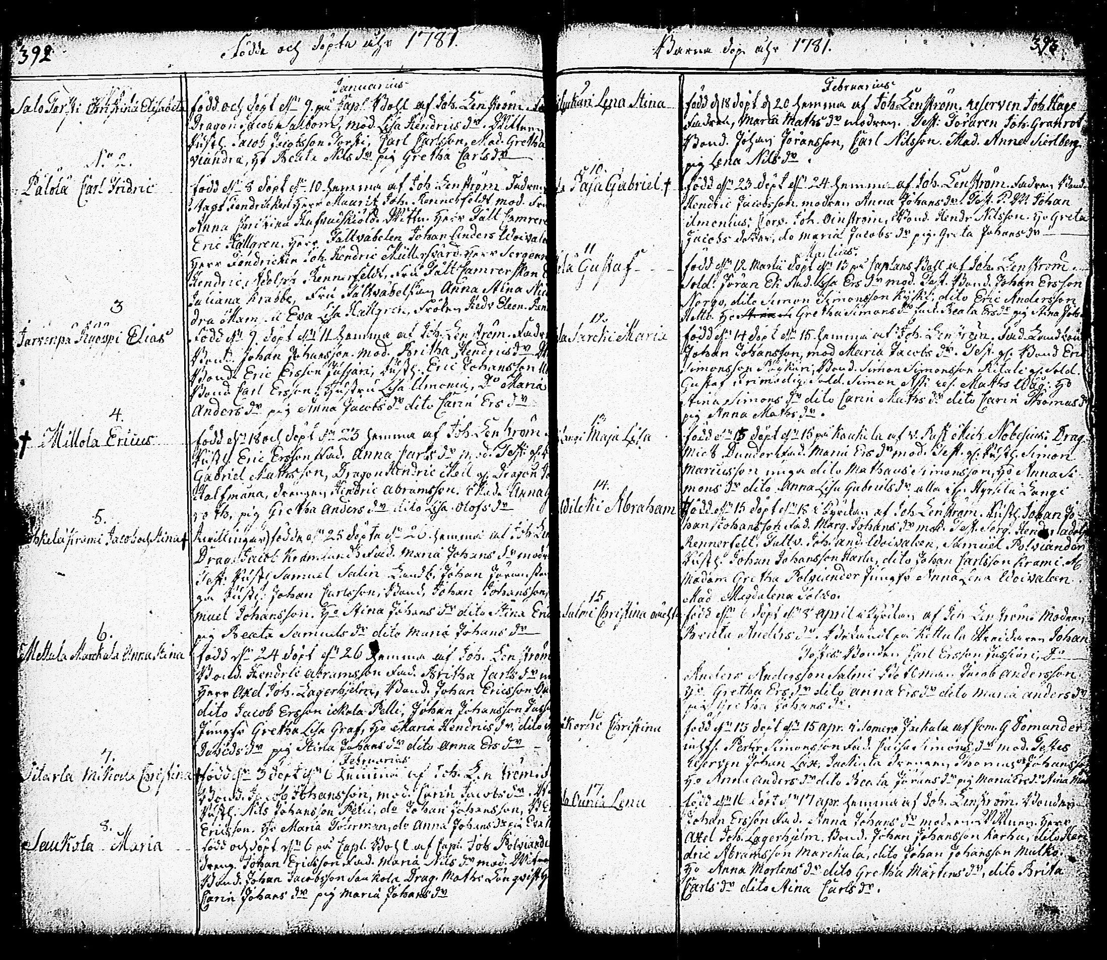 [ ../kirjat/Kirkonkirjat/nummi/syntyneet-vihityt-kuolleet_1757-1801_tk704/kuvat/190.jpg ]