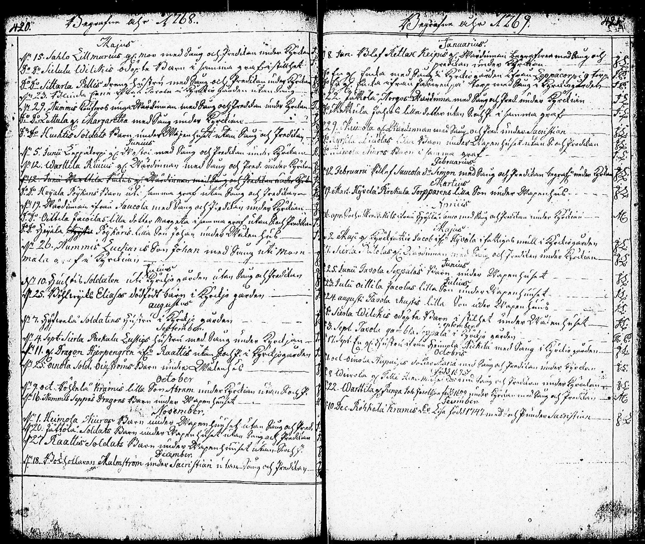 [ ../kirjat/Kirkonkirjat/nummi/syntyneet-vihityt-kuolleet_1757-1801_tk704/kuvat/204.jpg ]