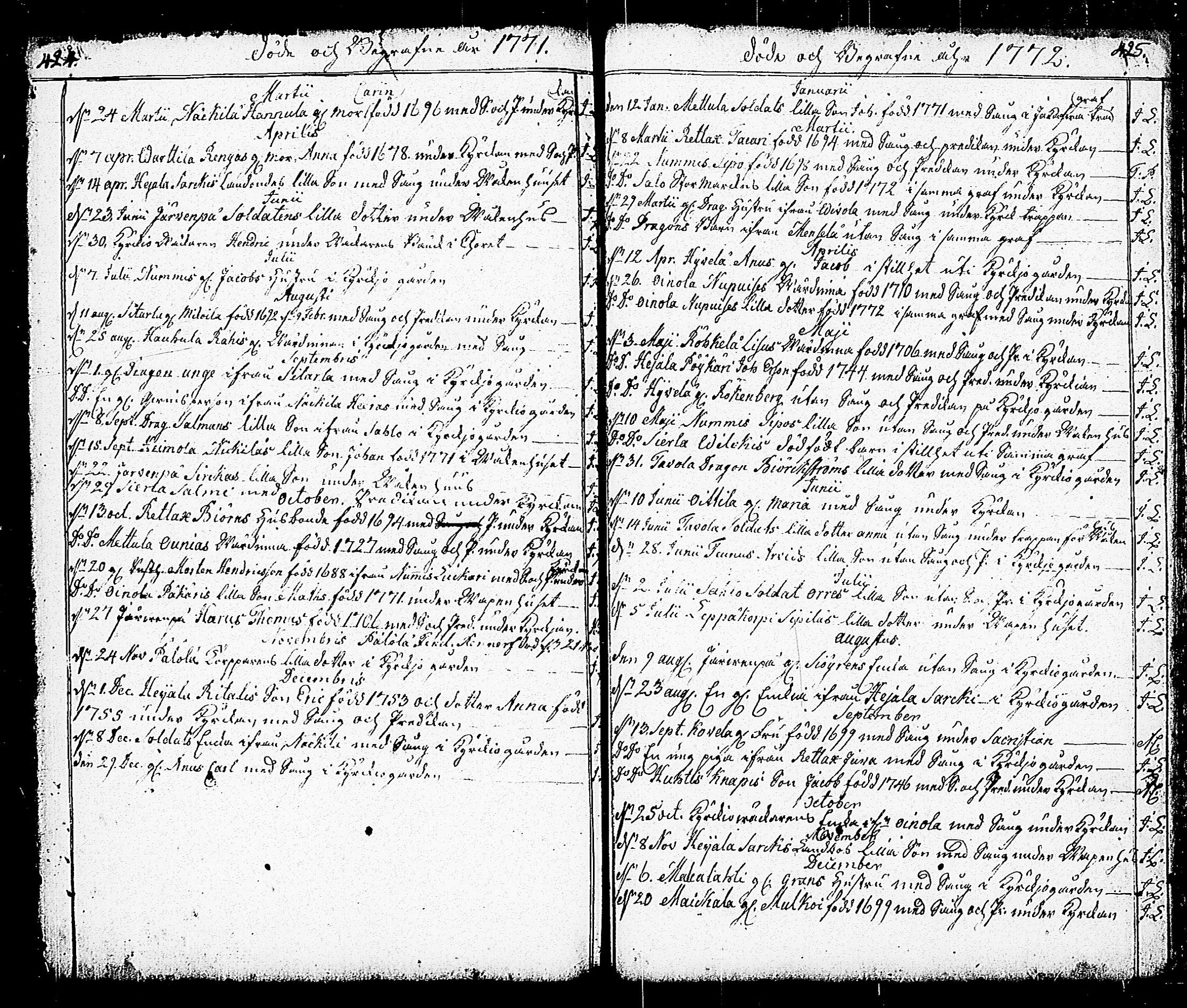 [ ../kirjat/Kirkonkirjat/nummi/syntyneet-vihityt-kuolleet_1757-1801_tk704/kuvat/206.jpg ]