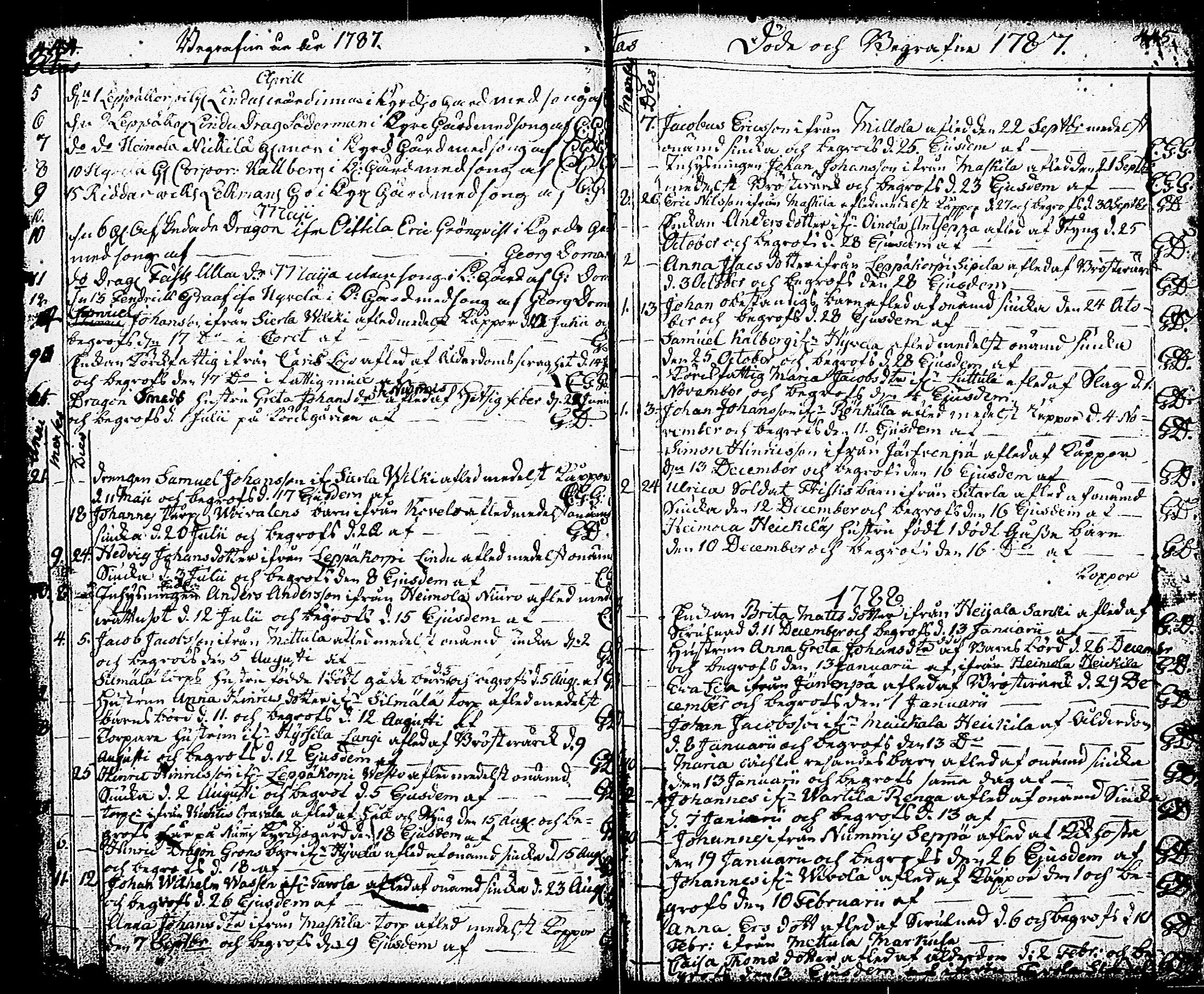 [ ../kirjat/Kirkonkirjat/nummi/syntyneet-vihityt-kuolleet_1757-1801_tk704/kuvat/216.jpg ]