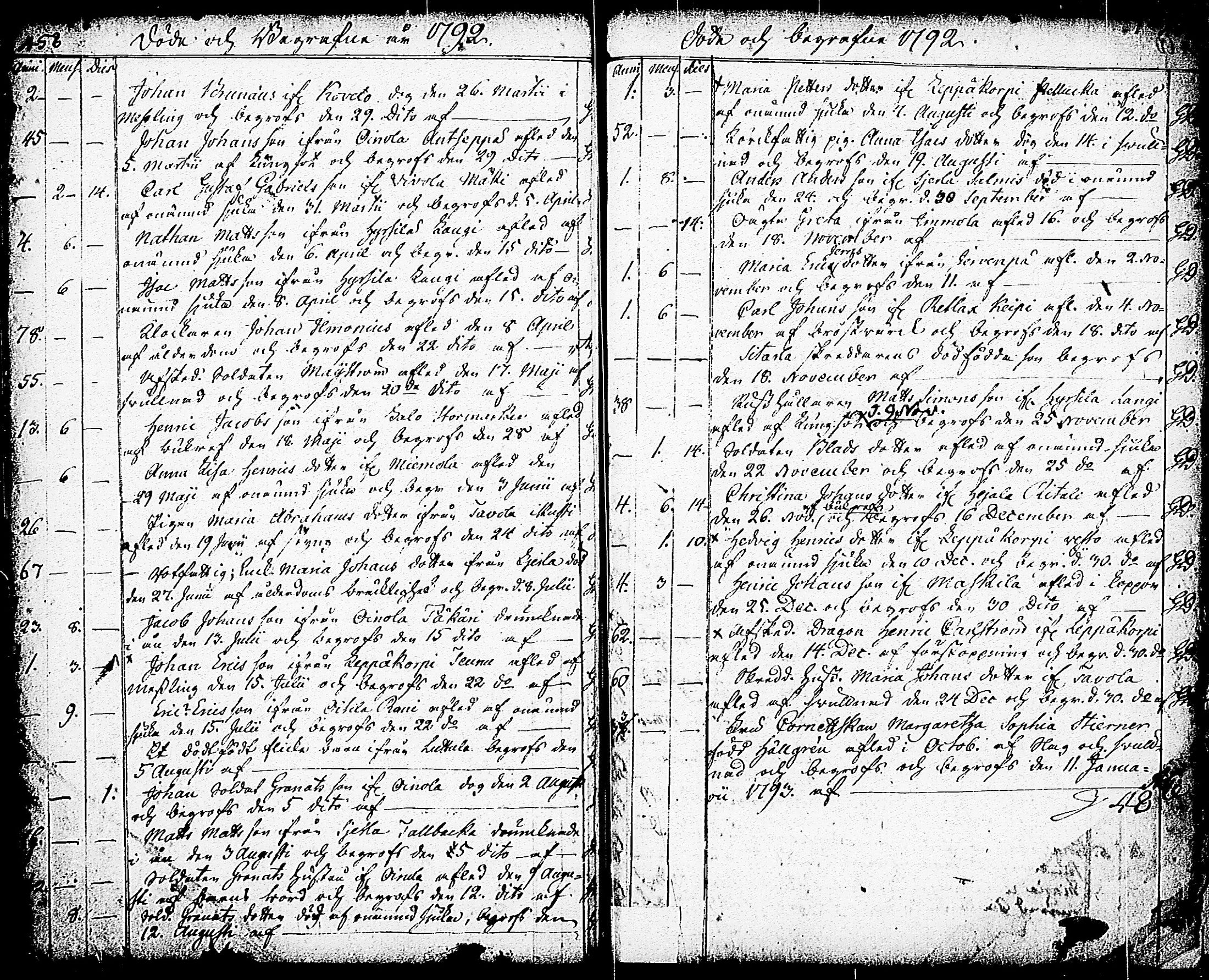 [ ../kirjat/Kirkonkirjat/nummi/syntyneet-vihityt-kuolleet_1757-1801_tk704/kuvat/223.jpg ]