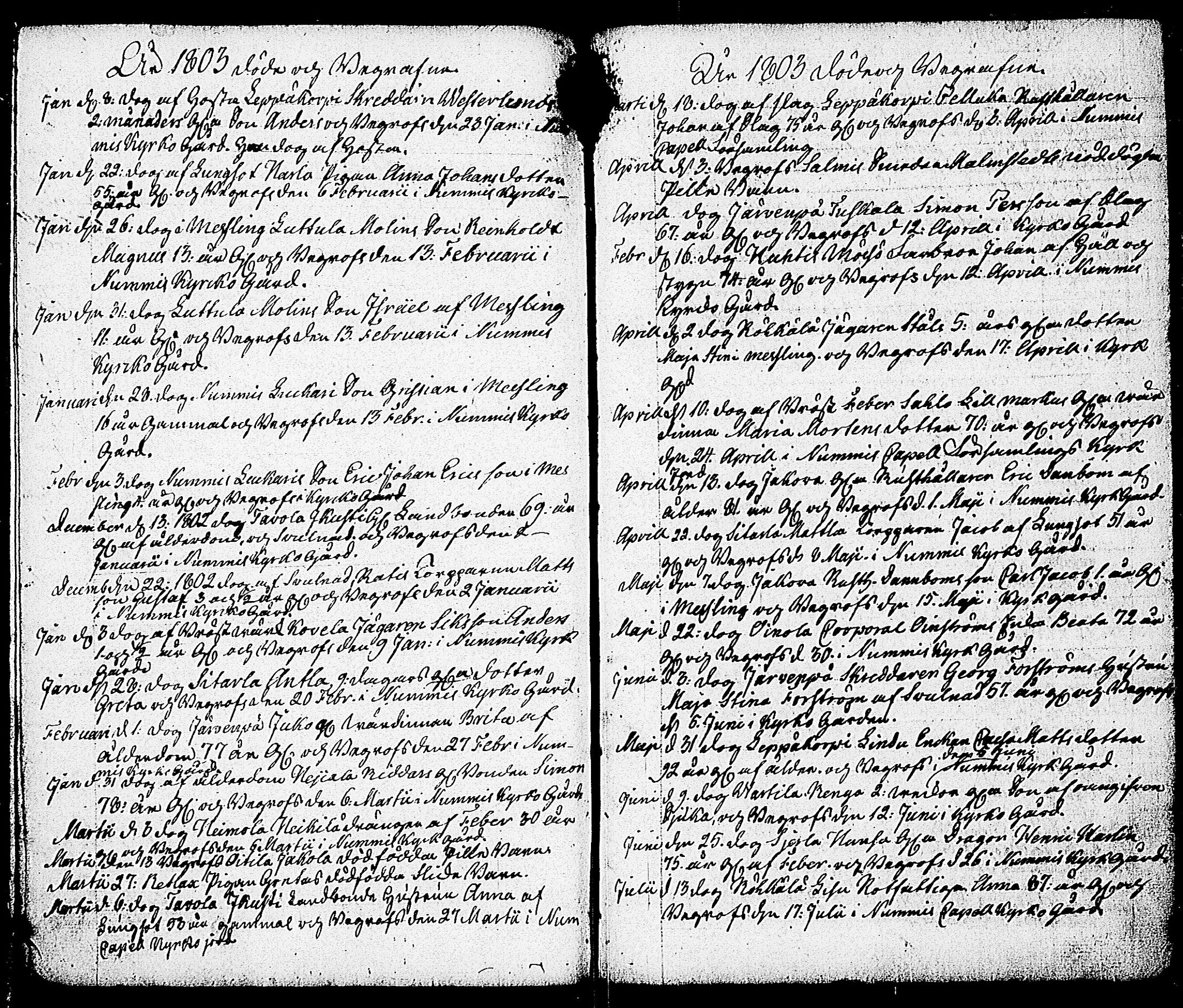 [ ../kirjat/Kirkonkirjat/nummi/syntyneet-vihityt-kuolleet_1802-1815_tk704/kuvat/126.jpg ]
