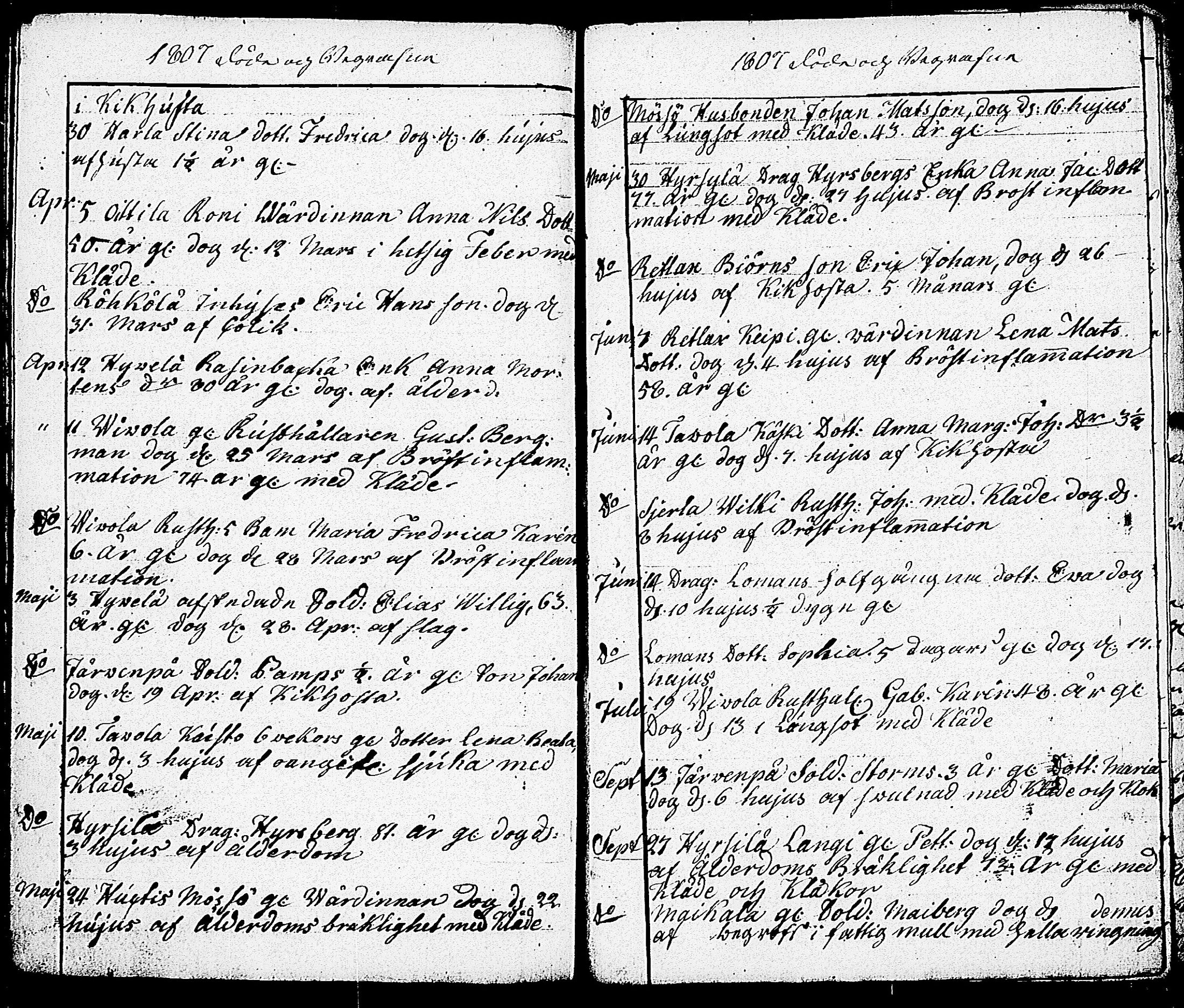 [ ../kirjat/Kirkonkirjat/nummi/syntyneet-vihityt-kuolleet_1802-1815_tk704/kuvat/132.jpg ]