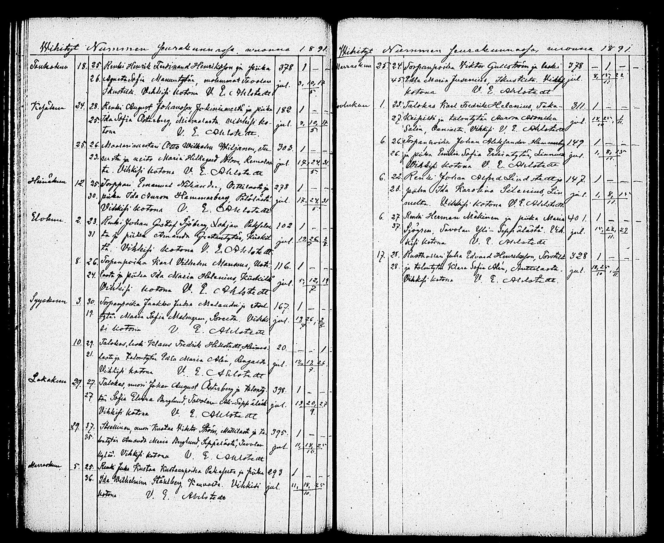[ ../kirjat/Kirkonkirjat/nummi/vihityt_1885-1891_tk704/kuvat/7.jpg ]