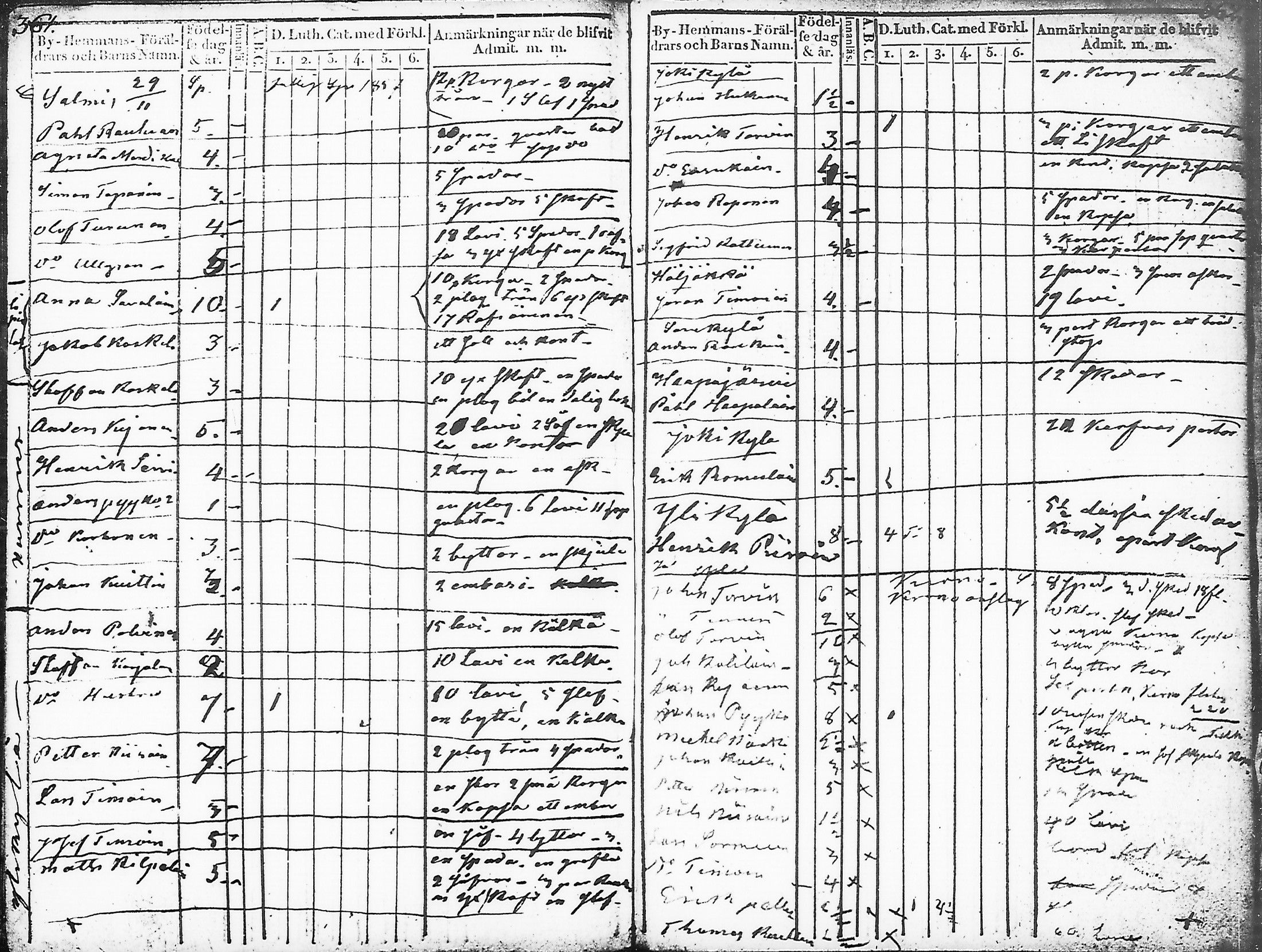 [ kuvat/184.jpg ]