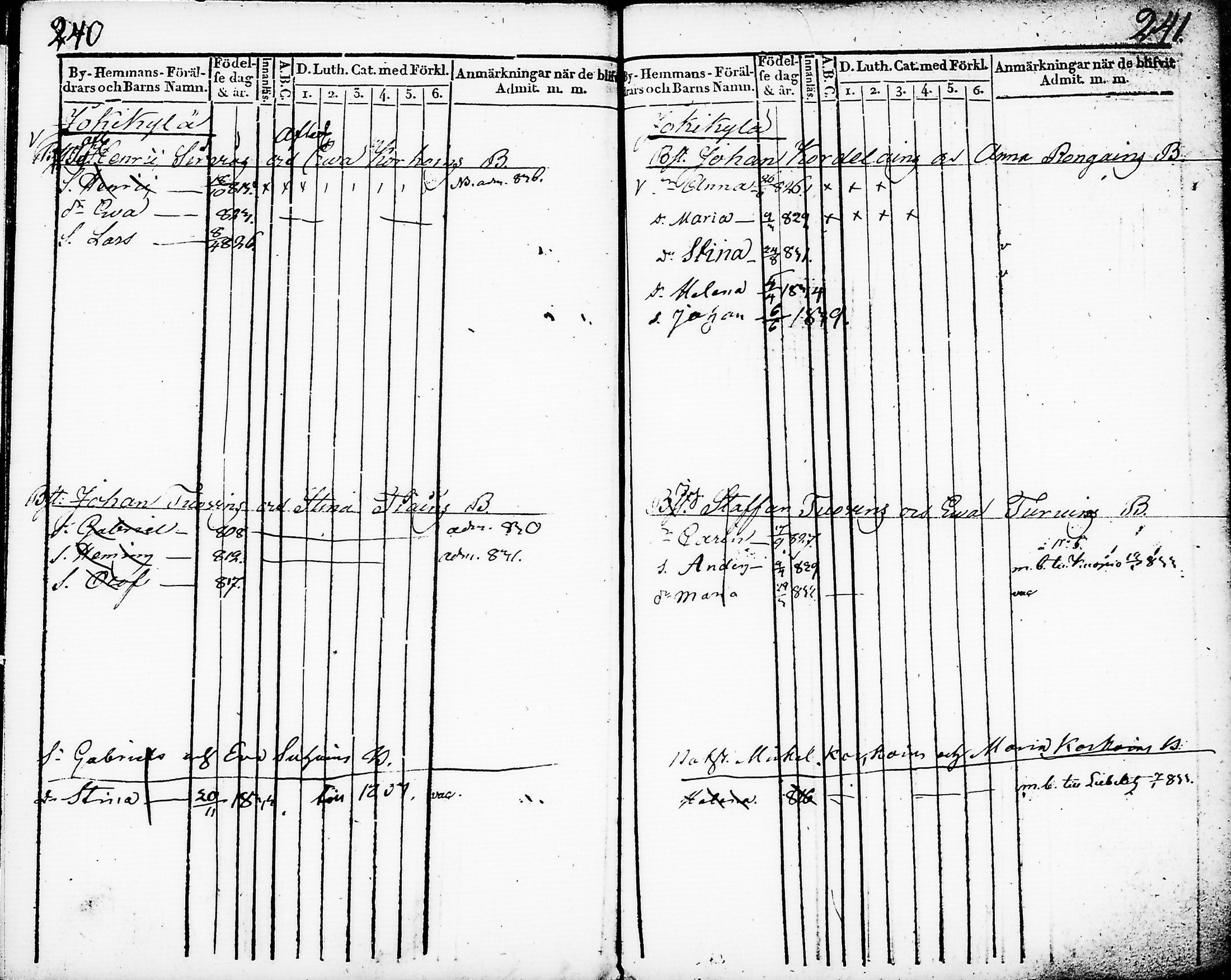 [ kuvat/124.jpg ]