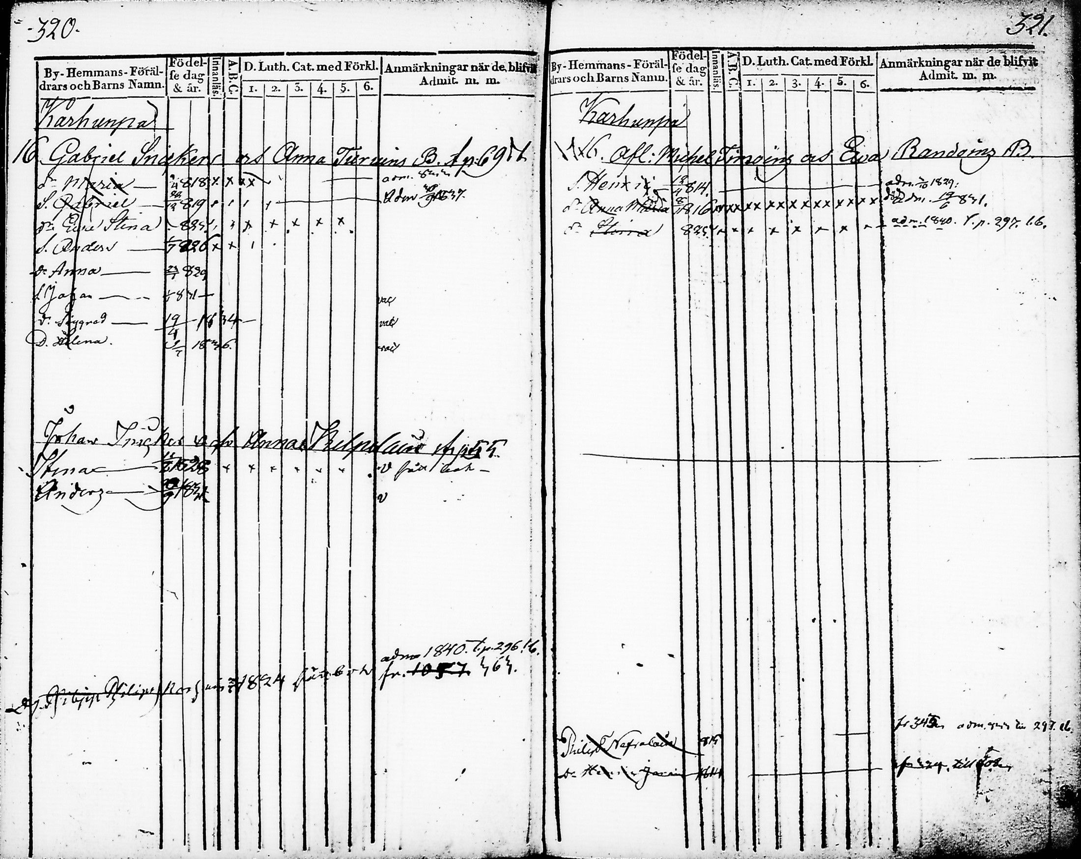 [ kuvat/165.jpg ]