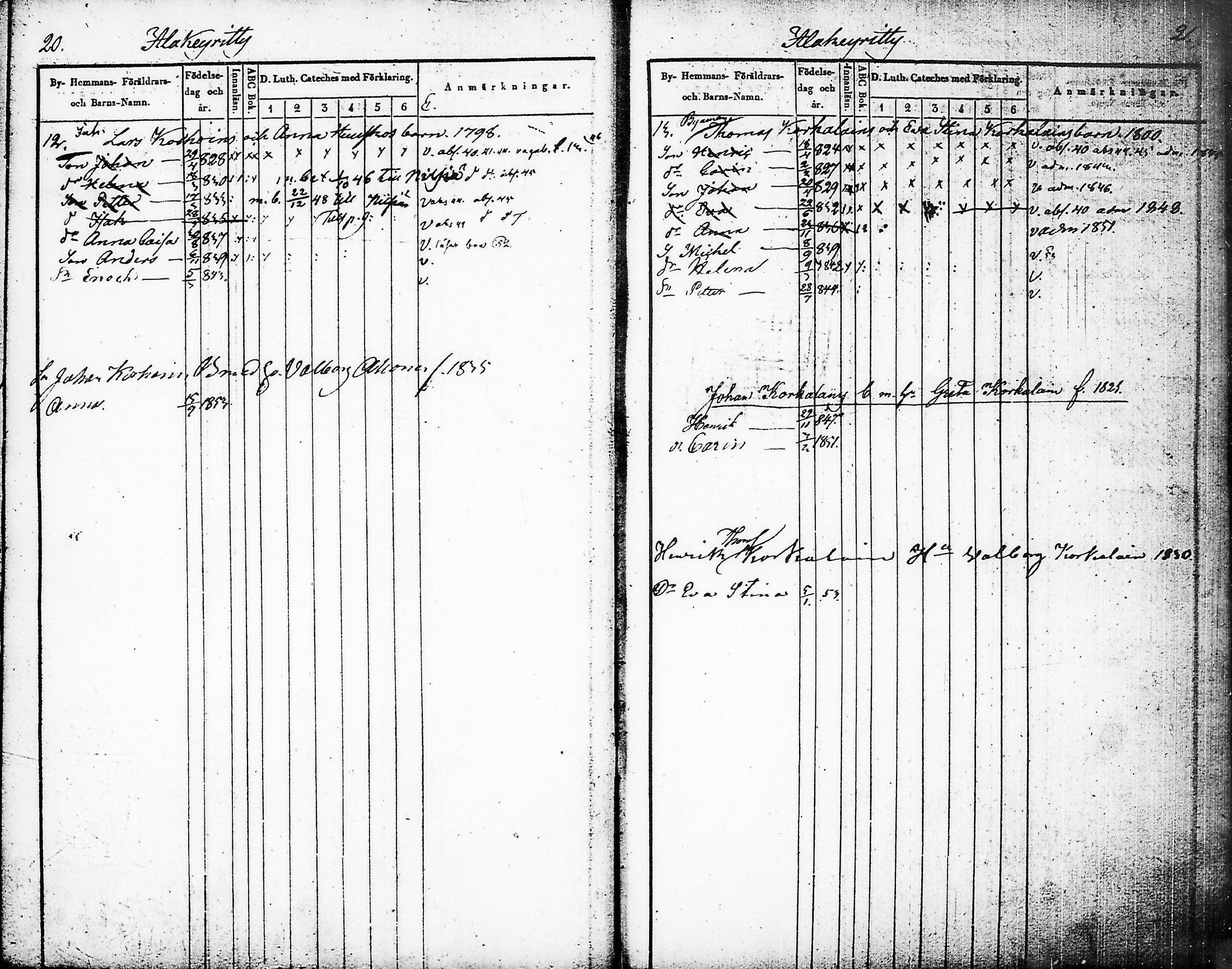 [ ../kirjat/Kirkonkirjat/nurmes/lastenkirja_1841-1852_tk1361_i/kuvat/12.jpg ]