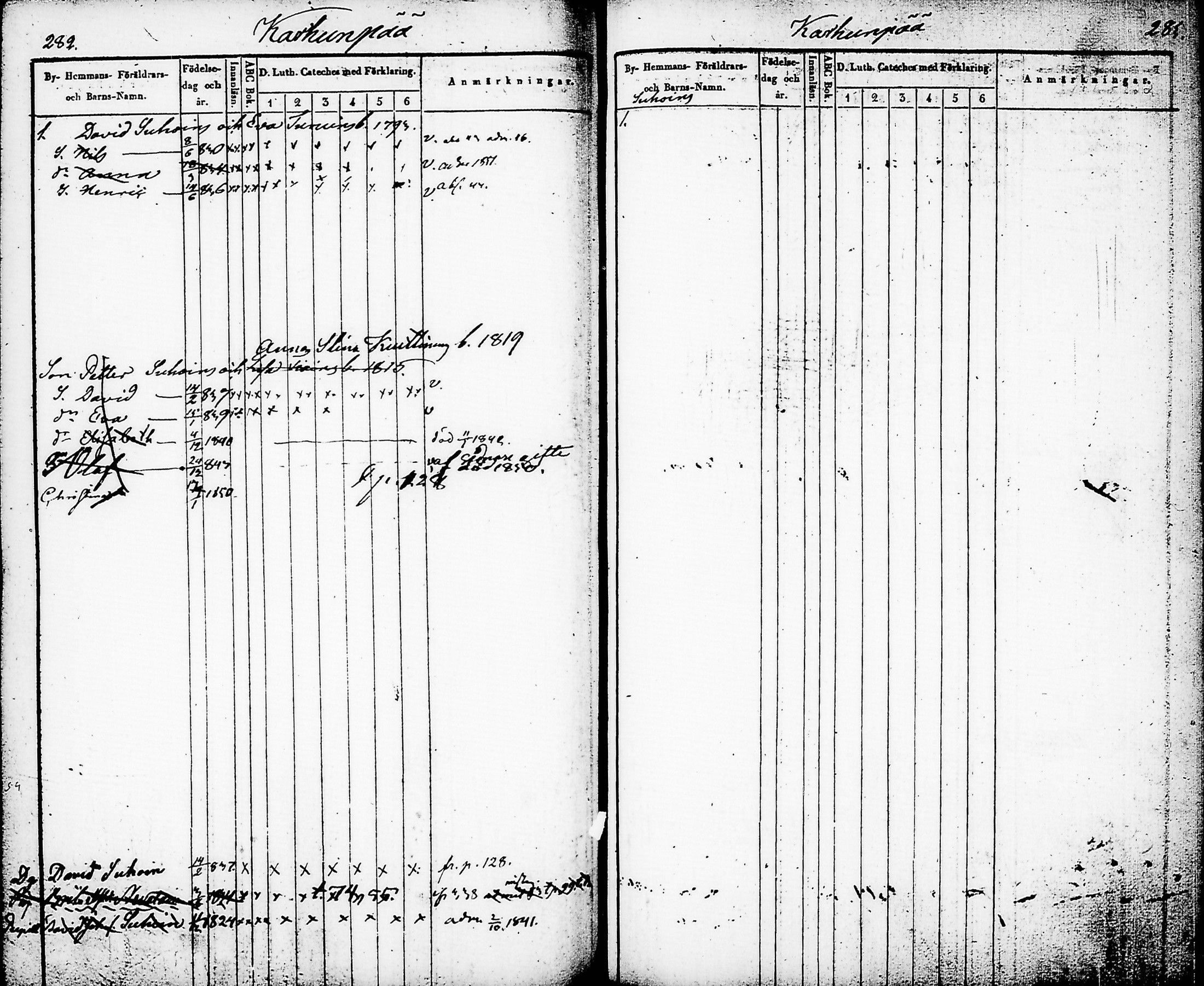 [ ../kirjat/Kirkonkirjat/nurmes/lastenkirja_1841-1852_tk1361_i/kuvat/143.jpg ]