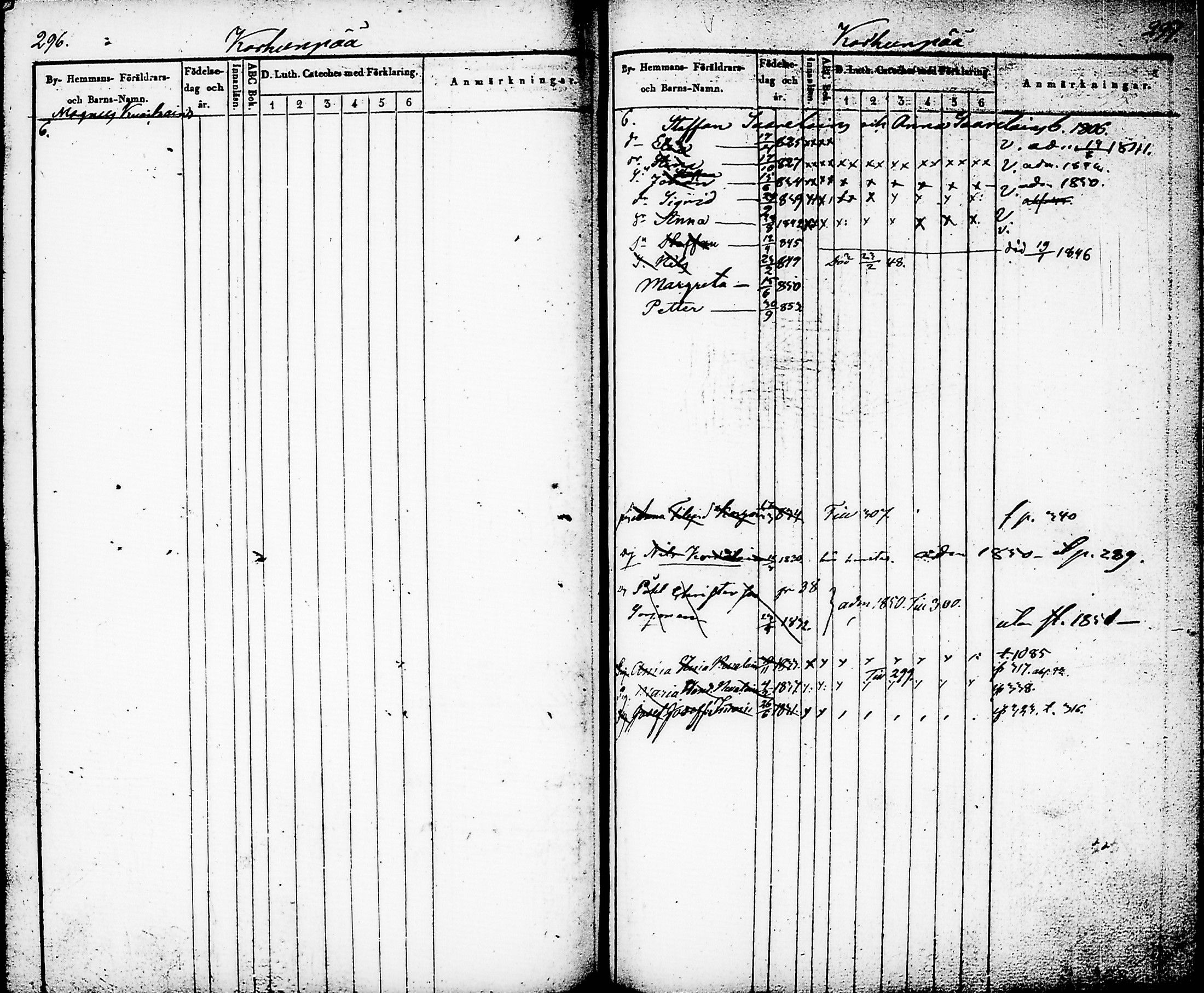 [ ../kirjat/Kirkonkirjat/nurmes/lastenkirja_1841-1852_tk1361_i/kuvat/150.jpg ]