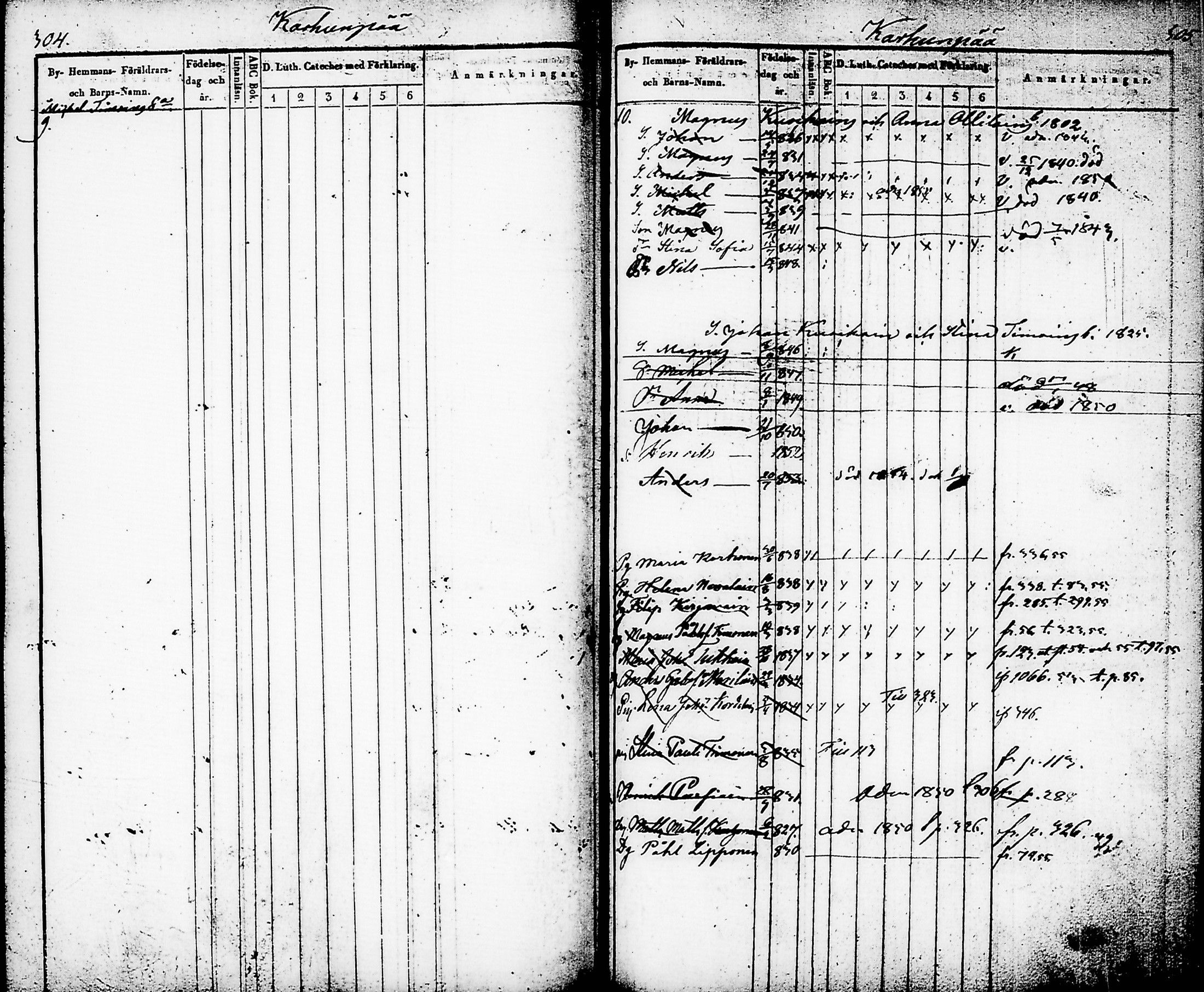 [ ../kirjat/Kirkonkirjat/nurmes/lastenkirja_1841-1852_tk1361_i/kuvat/154.jpg ]