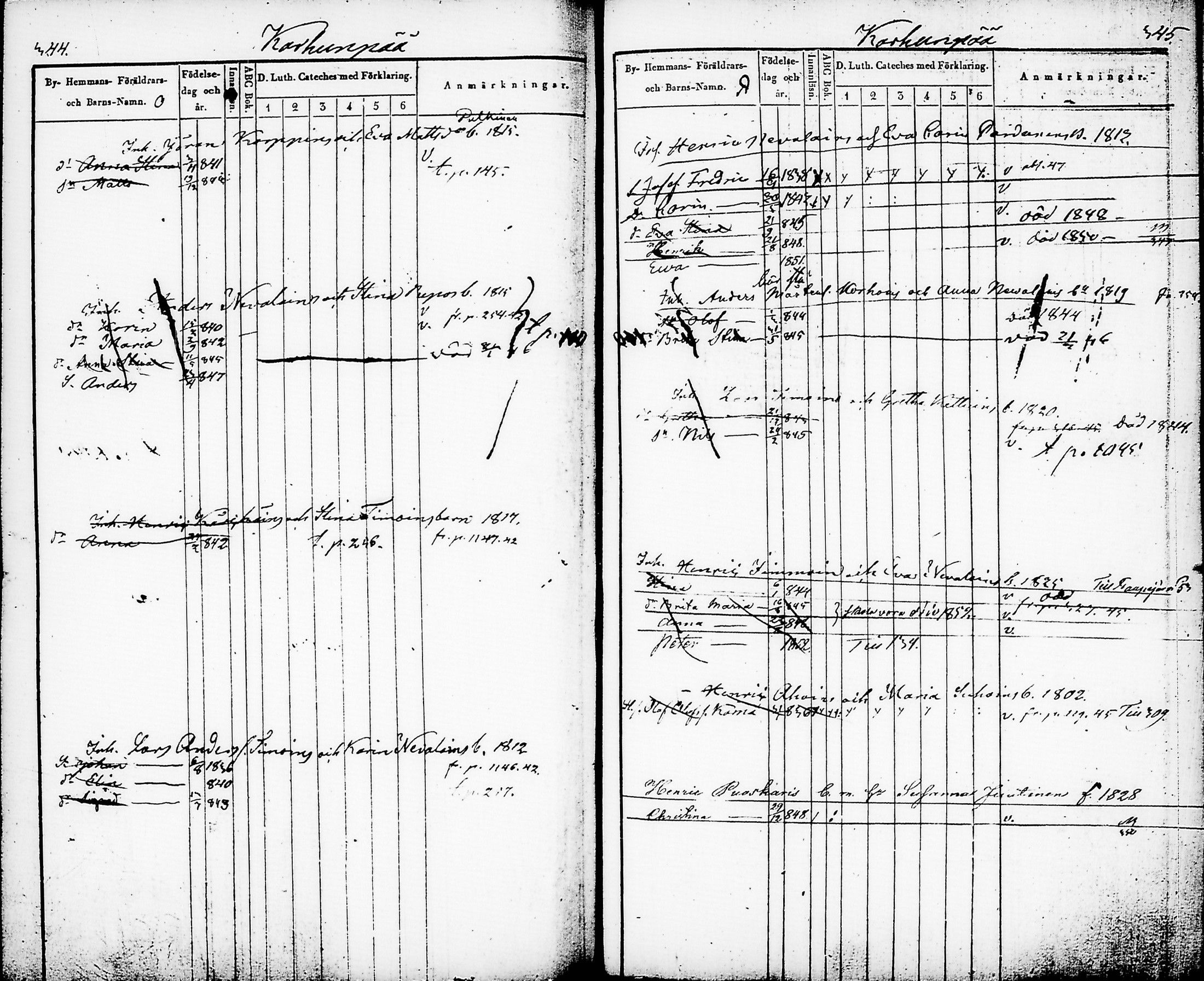 [ ../kirjat/Kirkonkirjat/nurmes/lastenkirja_1841-1852_tk1361_i/kuvat/174.jpg ]
