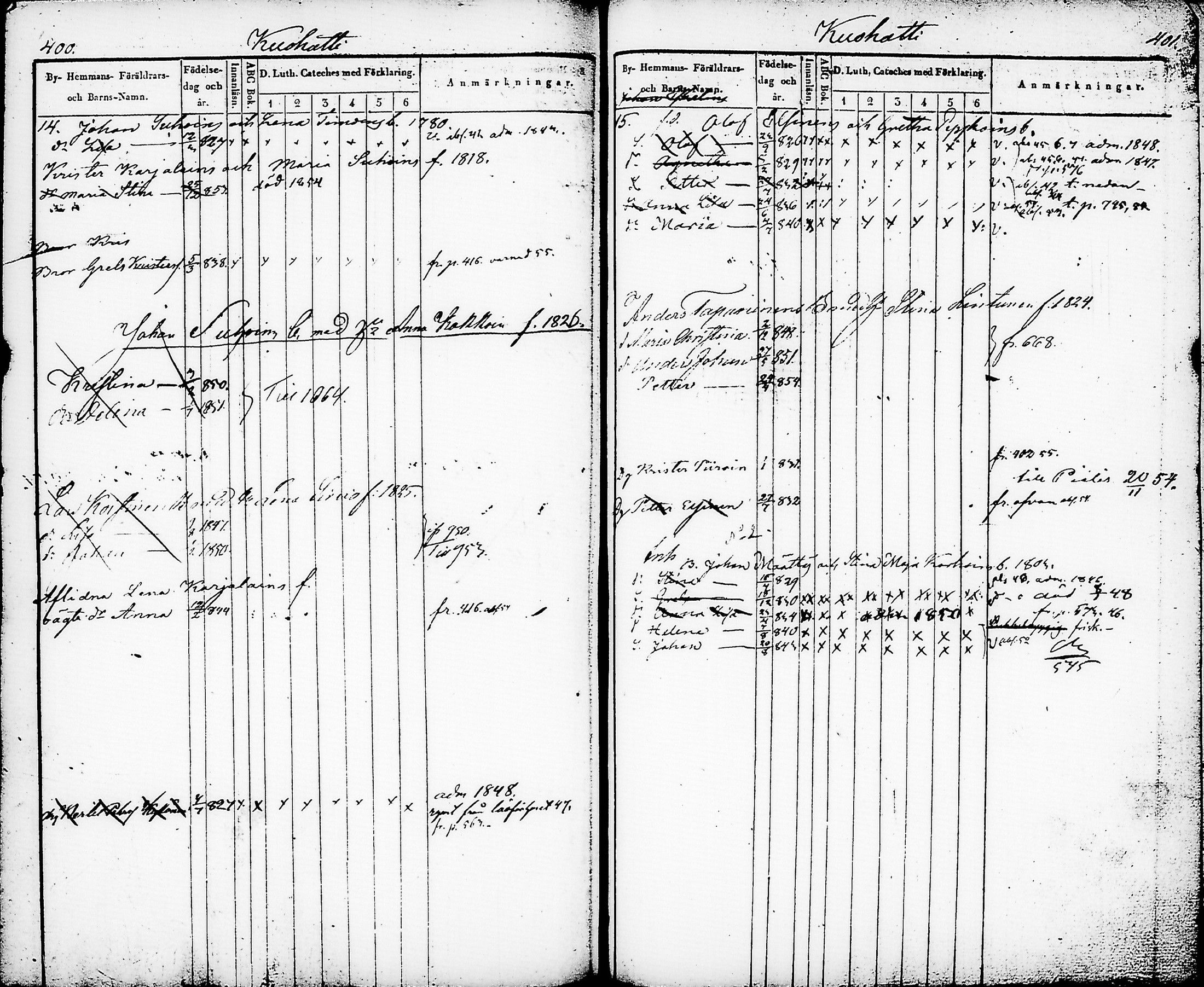 [ ../kirjat/Kirkonkirjat/nurmes/lastenkirja_1841-1852_tk1361_i/kuvat/202.jpg ]