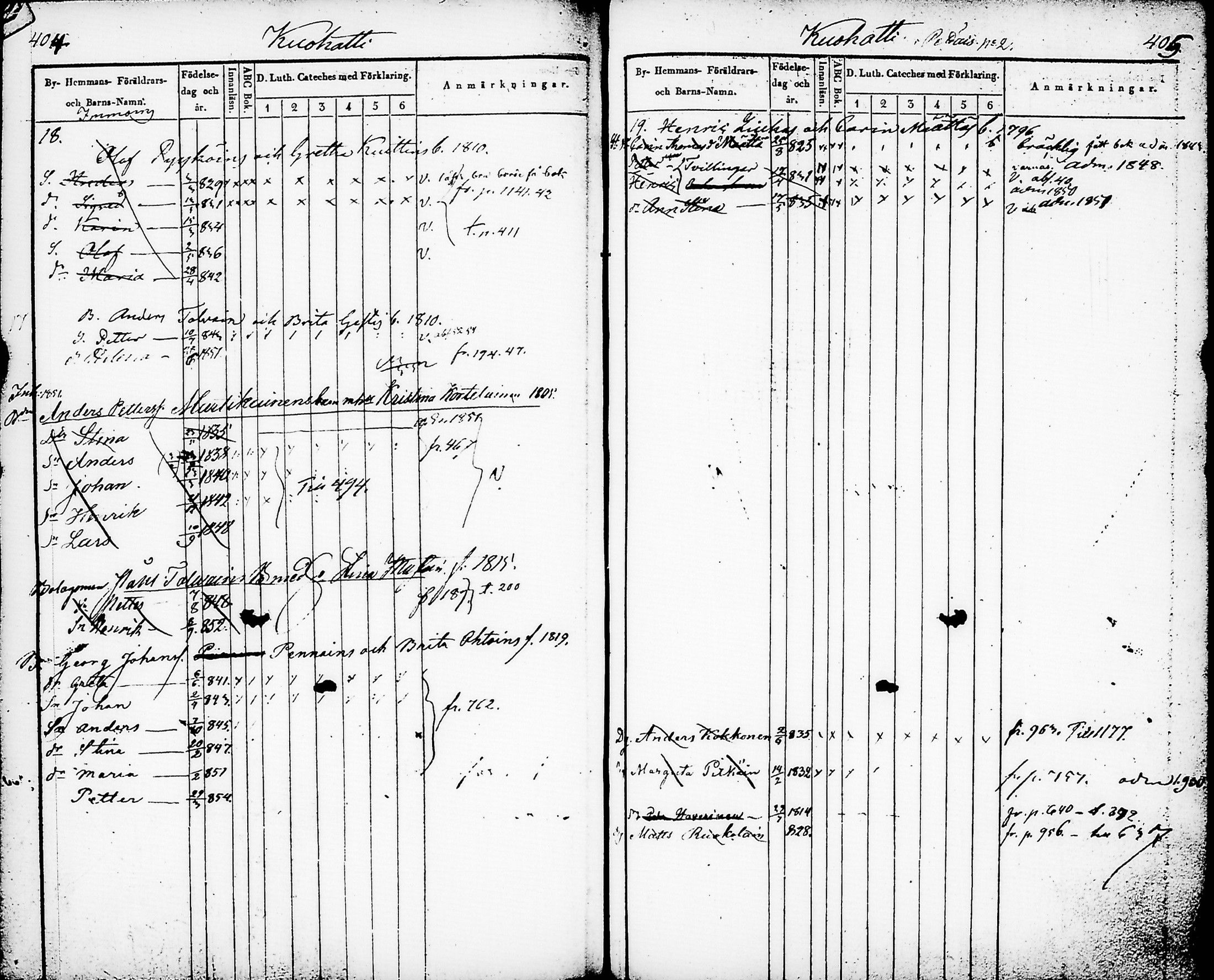 [ ../kirjat/Kirkonkirjat/nurmes/lastenkirja_1841-1852_tk1361_i/kuvat/204.jpg ]