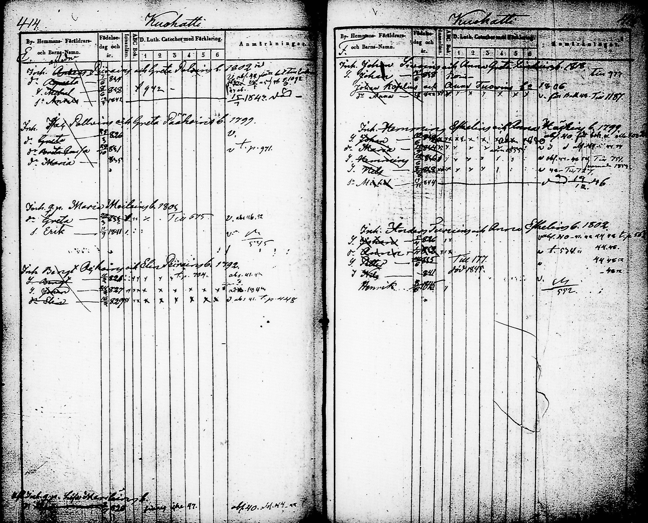 [ ../kirjat/Kirkonkirjat/nurmes/lastenkirja_1841-1852_tk1361_i/kuvat/209.jpg ]