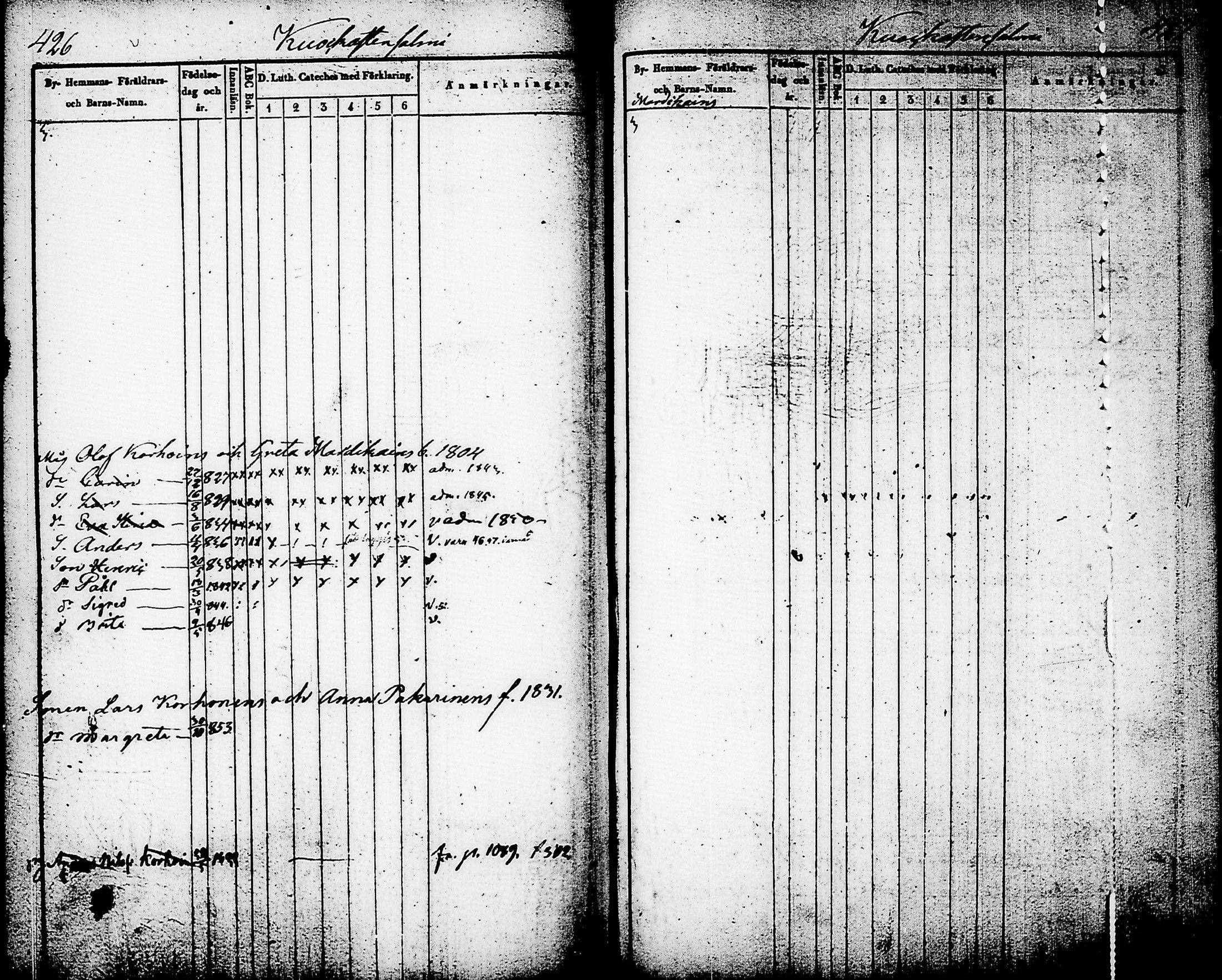[ ../kirjat/Kirkonkirjat/nurmes/lastenkirja_1841-1852_tk1361_i/kuvat/215.jpg ]