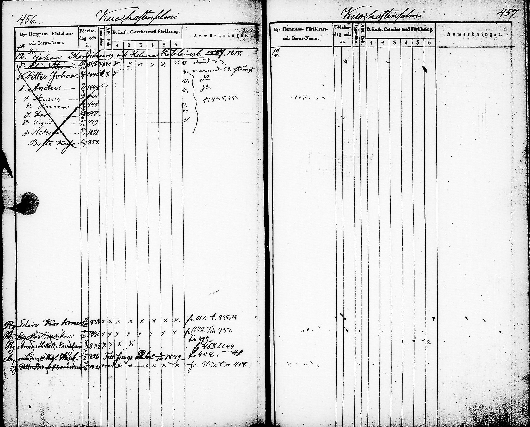 [ ../kirjat/Kirkonkirjat/nurmes/lastenkirja_1841-1852_tk1361_i/kuvat/230.jpg ]