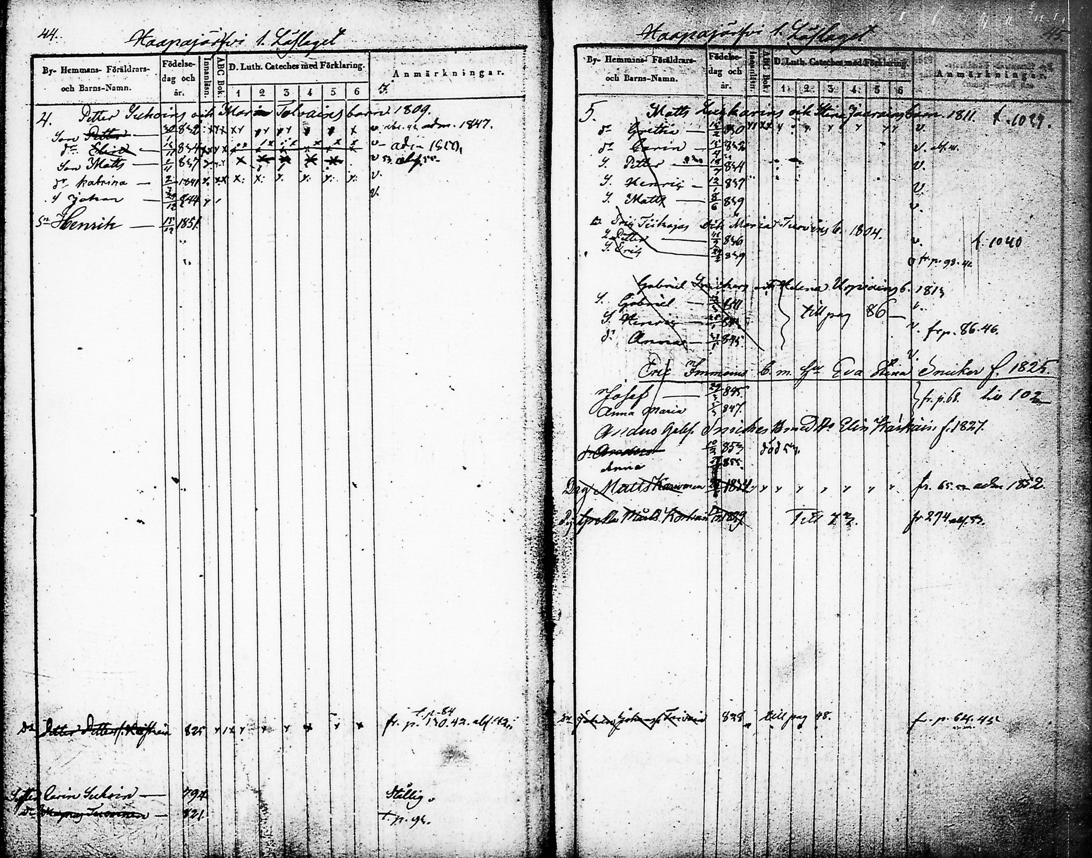 [ ../kirjat/Kirkonkirjat/nurmes/lastenkirja_1841-1852_tk1361_i/kuvat/24.jpg ]