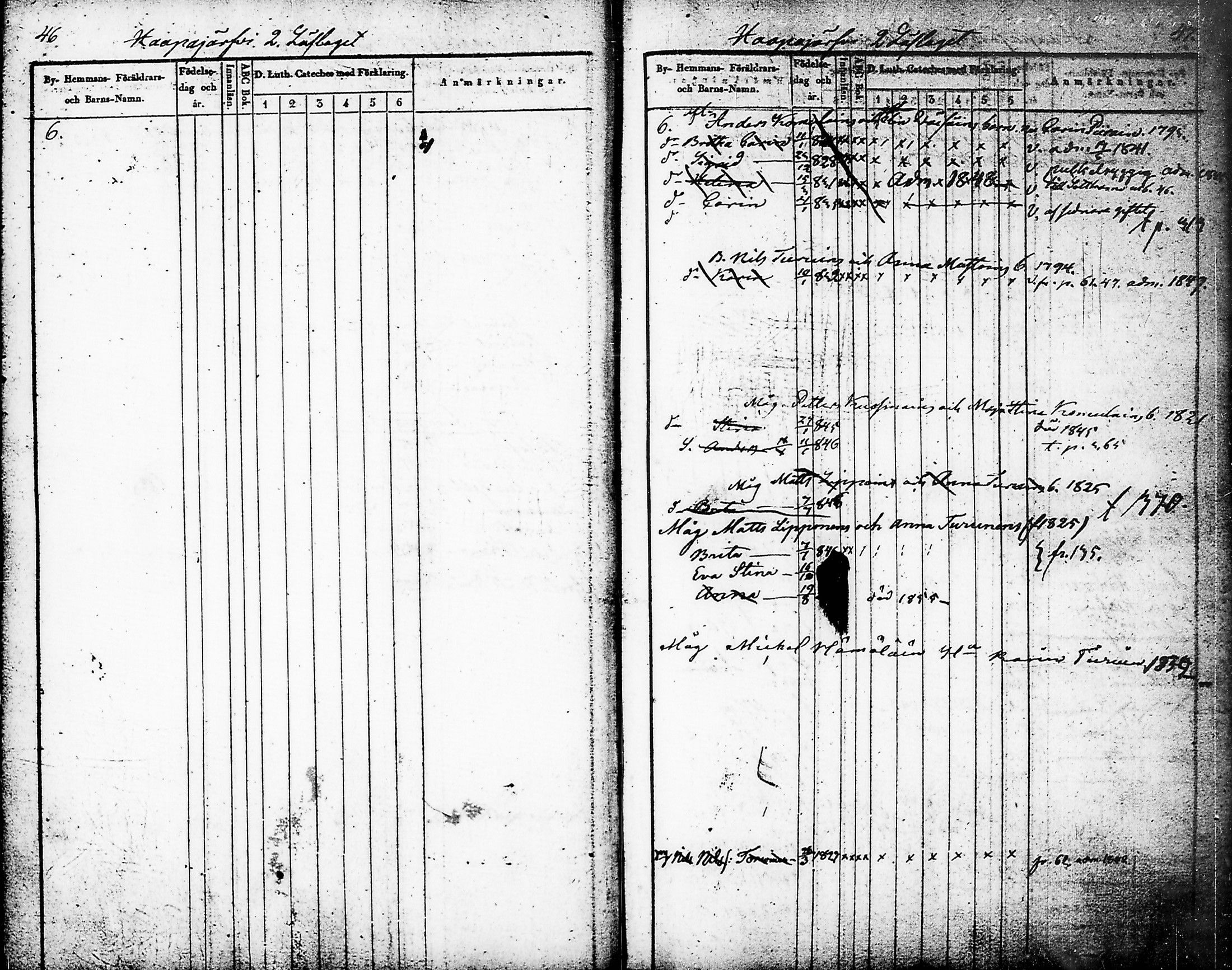 [ ../kirjat/Kirkonkirjat/nurmes/lastenkirja_1841-1852_tk1361_i/kuvat/25.jpg ]