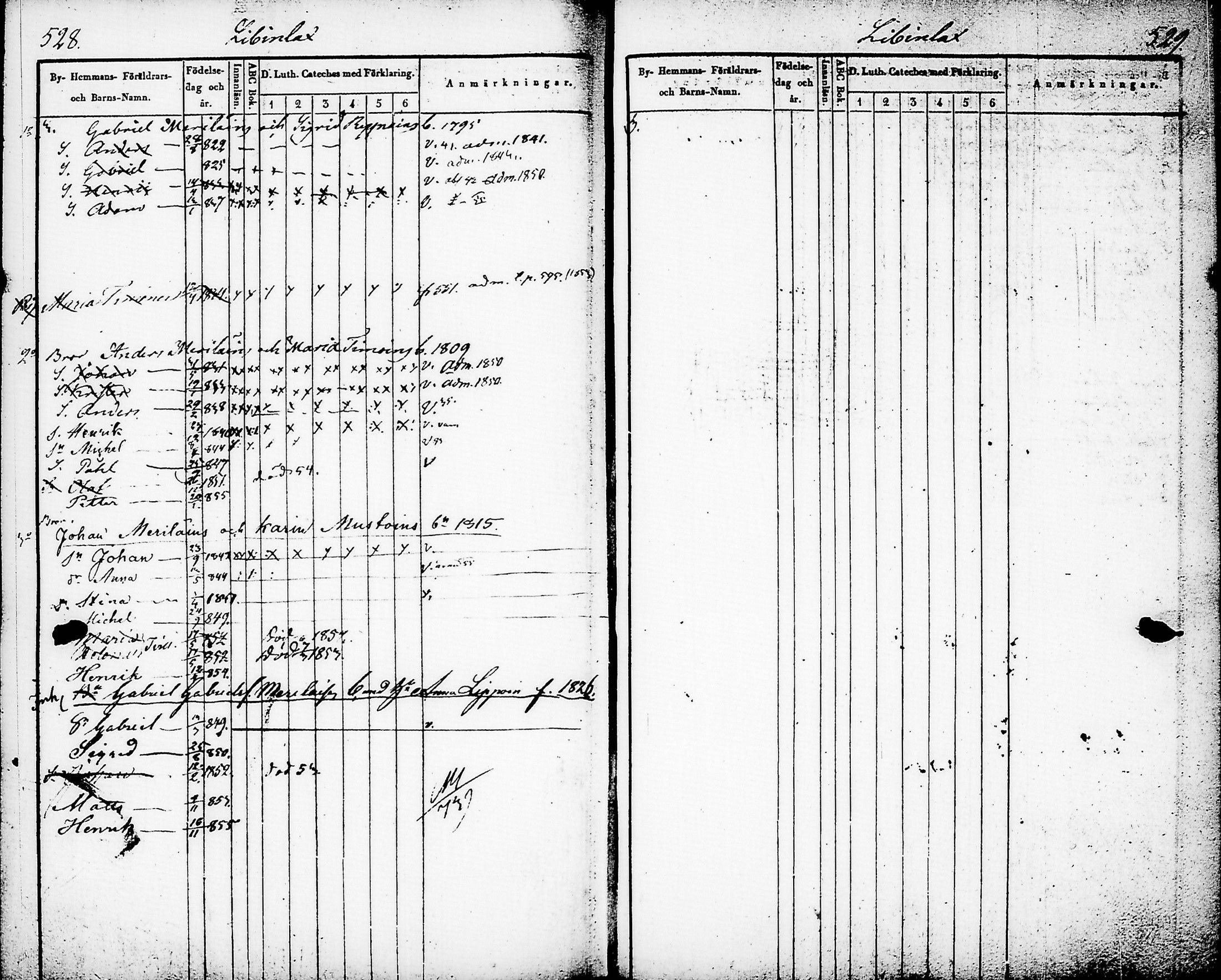 [ ../kirjat/Kirkonkirjat/nurmes/lastenkirja_1841-1852_tk1361_i/kuvat/266.jpg ]