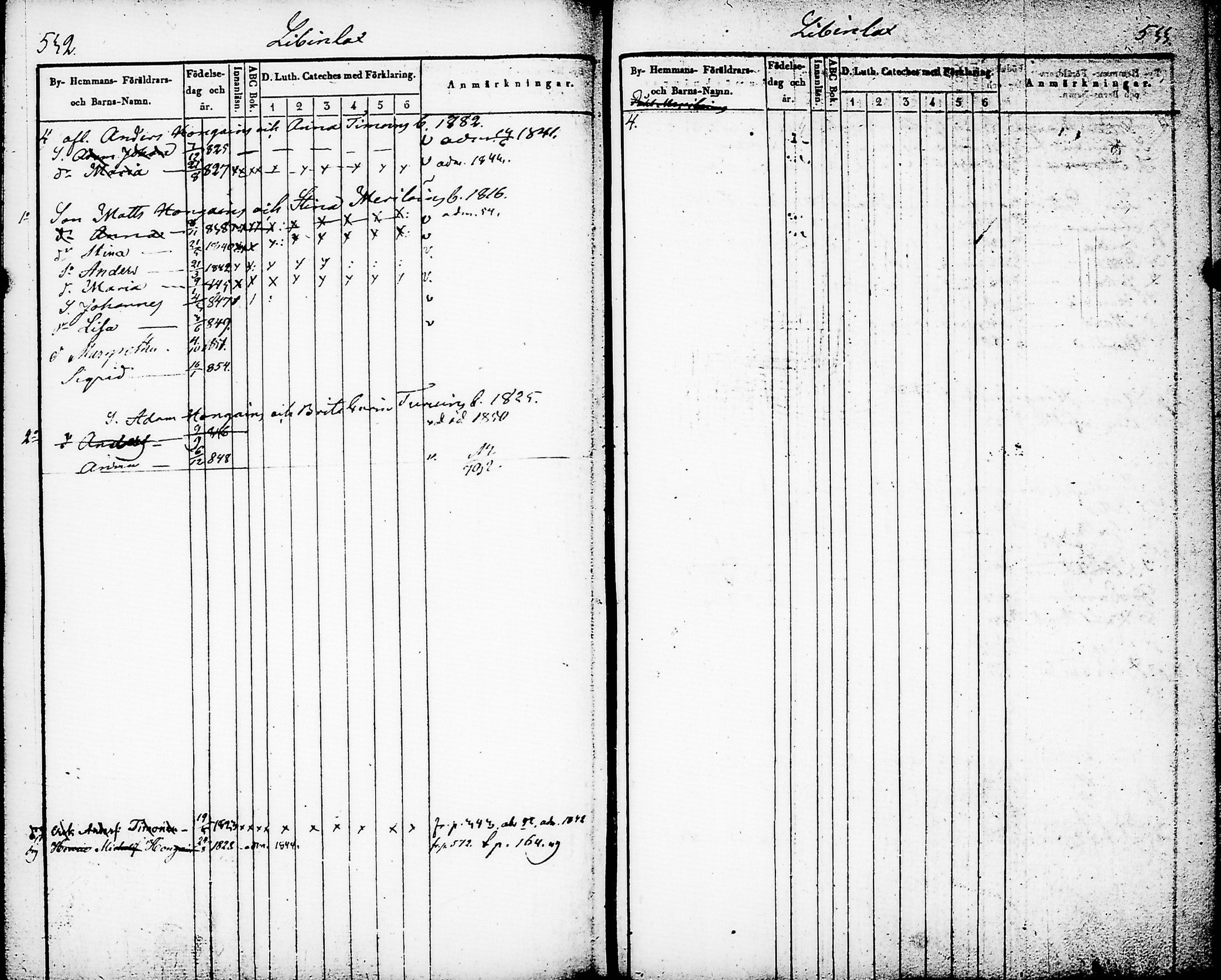 [ ../kirjat/Kirkonkirjat/nurmes/lastenkirja_1841-1852_tk1361_i/kuvat/268.jpg ]