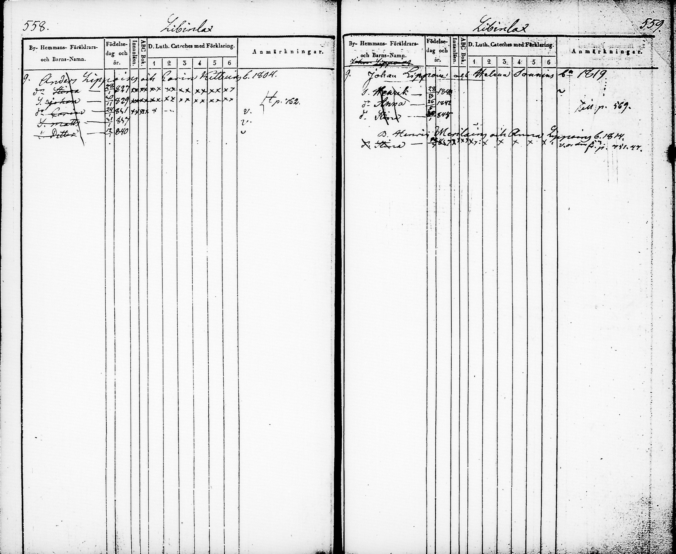 [ ../kirjat/Kirkonkirjat/nurmes/lastenkirja_1841-1852_tk1361_i/kuvat/281.jpg ]