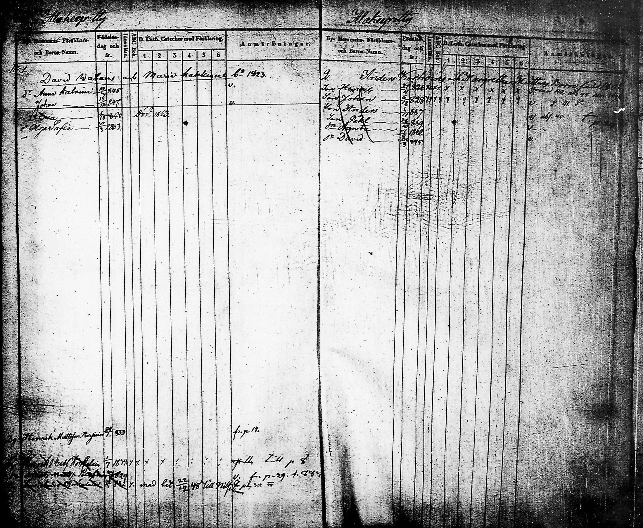 [ ../kirjat/Kirkonkirjat/nurmes/lastenkirja_1841-1852_tk1361_i/kuvat/3.jpg ]