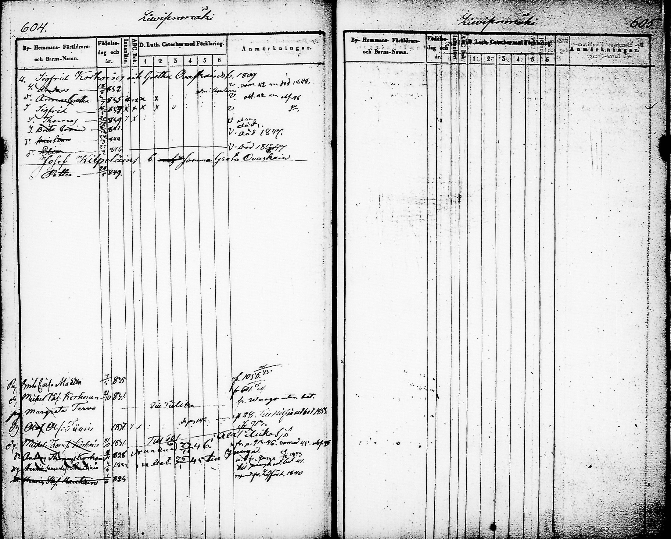 [ ../kirjat/Kirkonkirjat/nurmes/lastenkirja_1841-1852_tk1361_i/kuvat/304.jpg ]