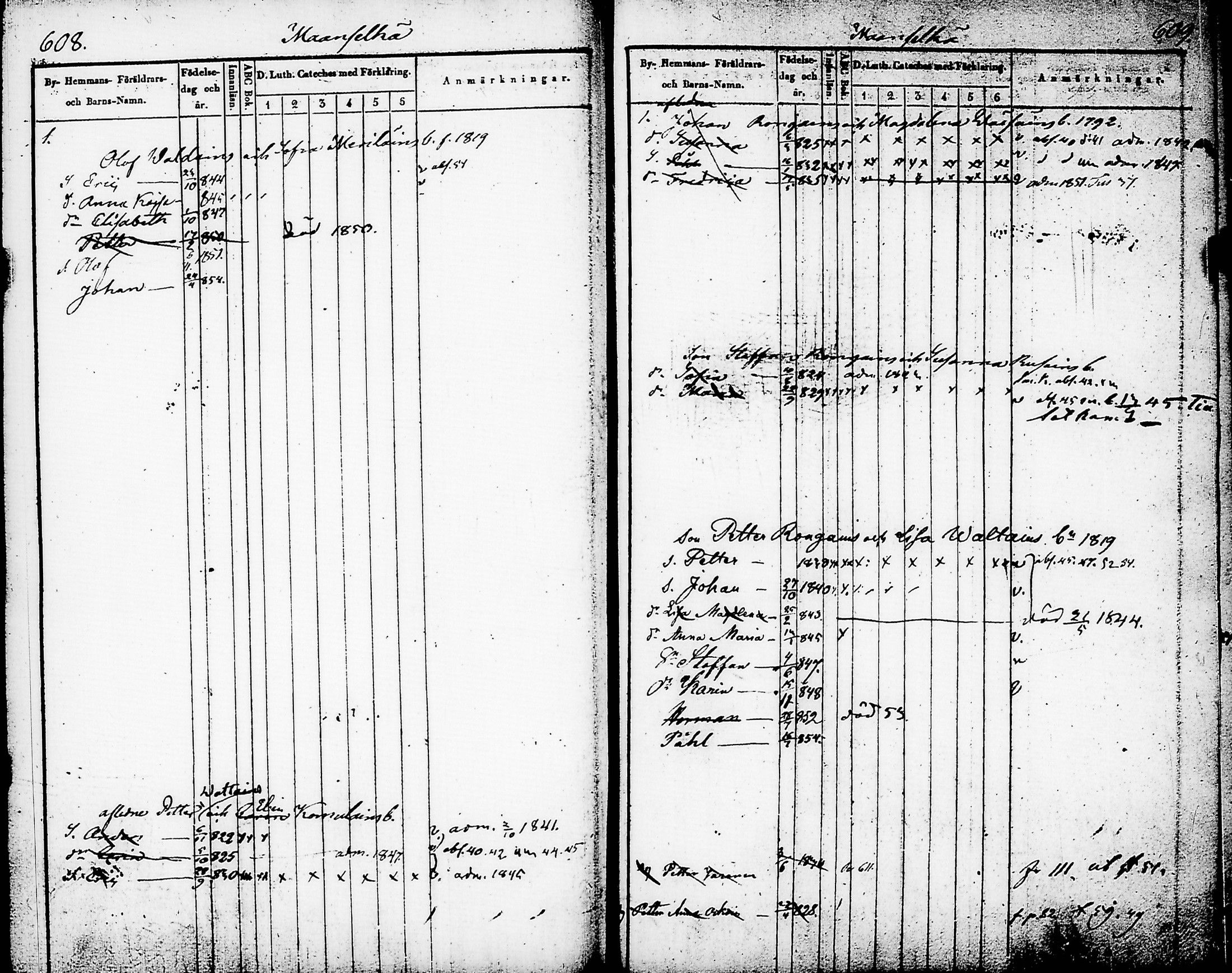 [ ../kirjat/Kirkonkirjat/nurmes/lastenkirja_1841-1852_tk1361_i/kuvat/306.jpg ]