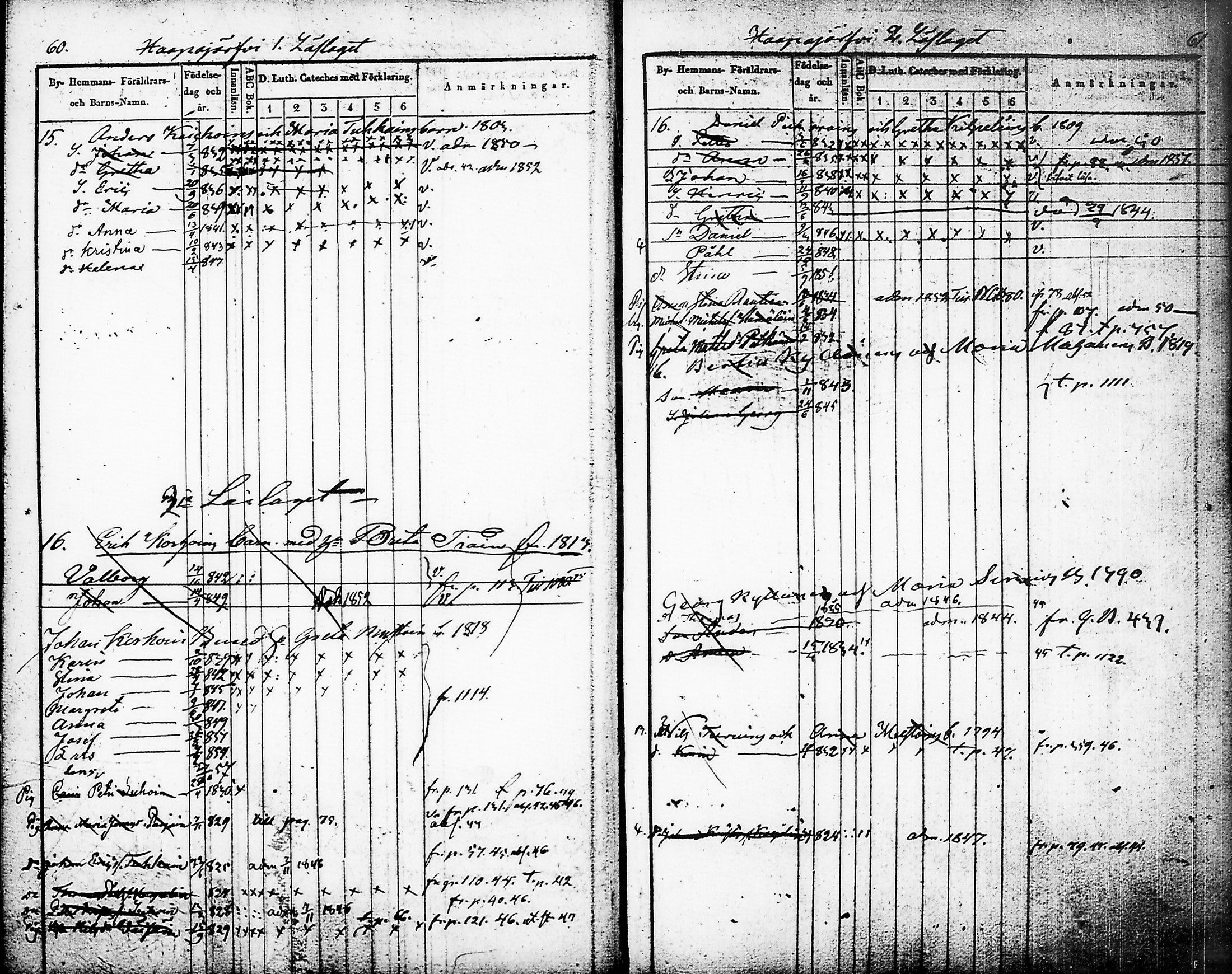 [ ../kirjat/Kirkonkirjat/nurmes/lastenkirja_1841-1852_tk1361_i/kuvat/32.jpg ]