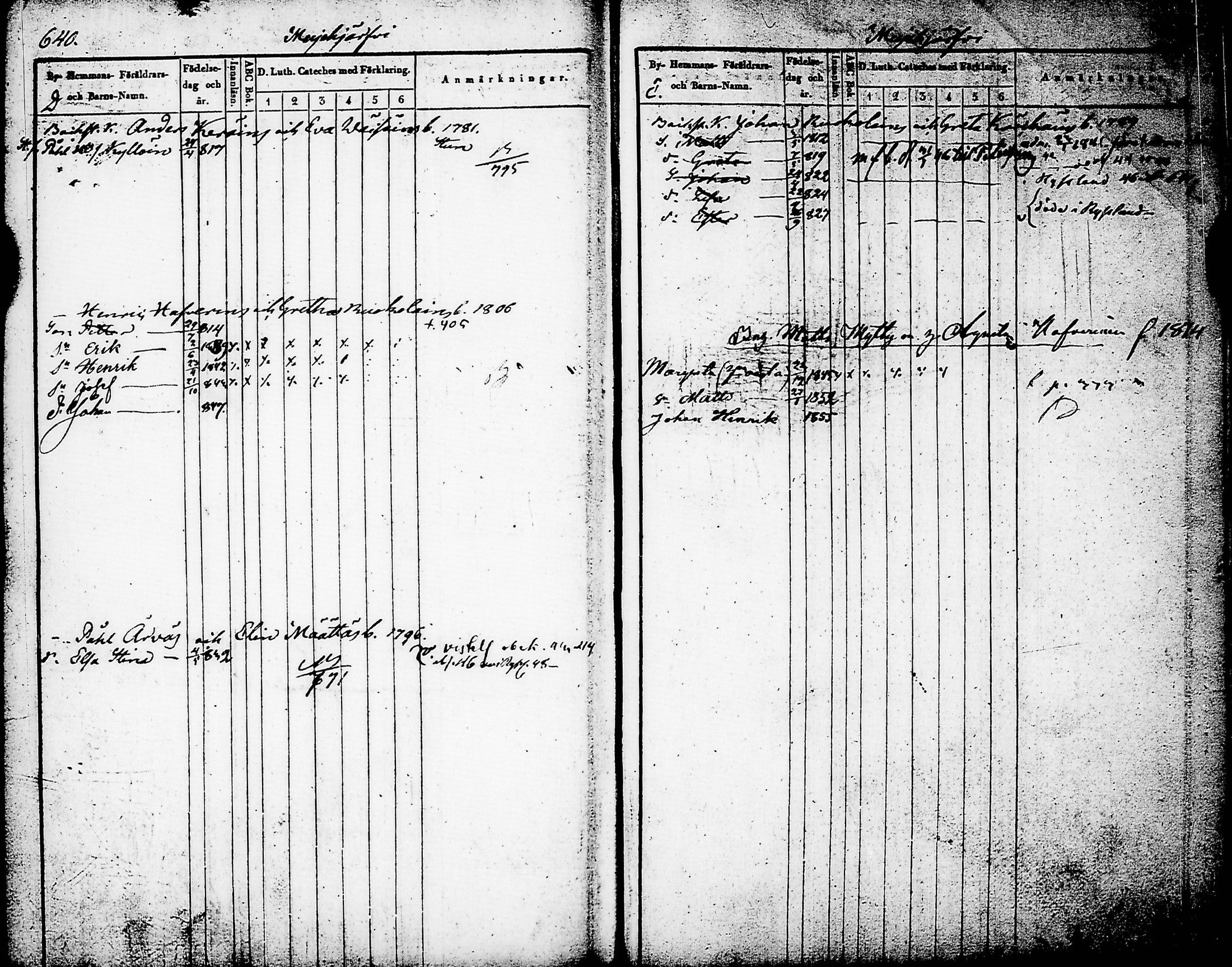 [ ../kirjat/Kirkonkirjat/nurmes/lastenkirja_1841-1852_tk1361_i/kuvat/321.jpg ]