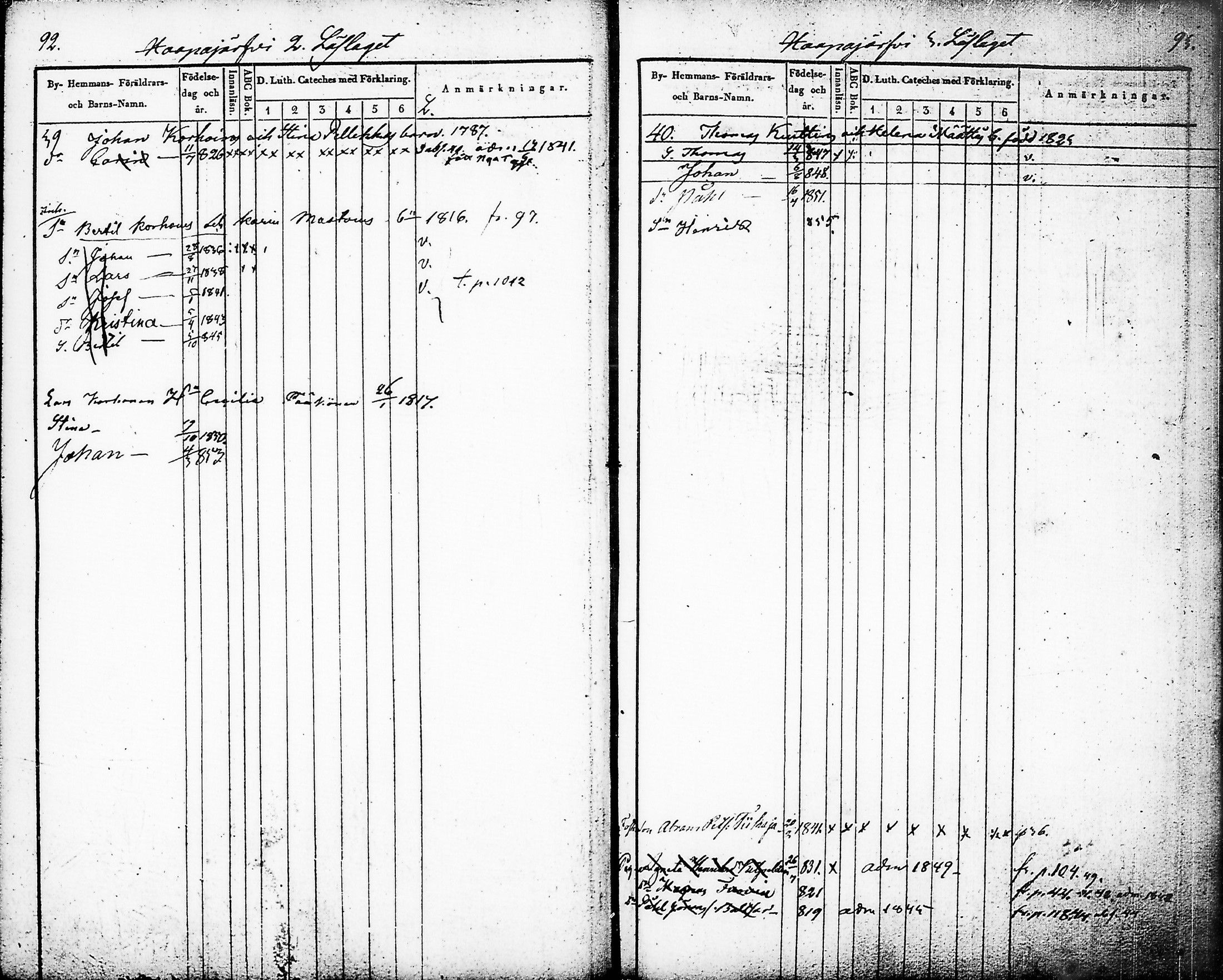 [ ../kirjat/Kirkonkirjat/nurmes/lastenkirja_1841-1852_tk1361_i/kuvat/48.jpg ]