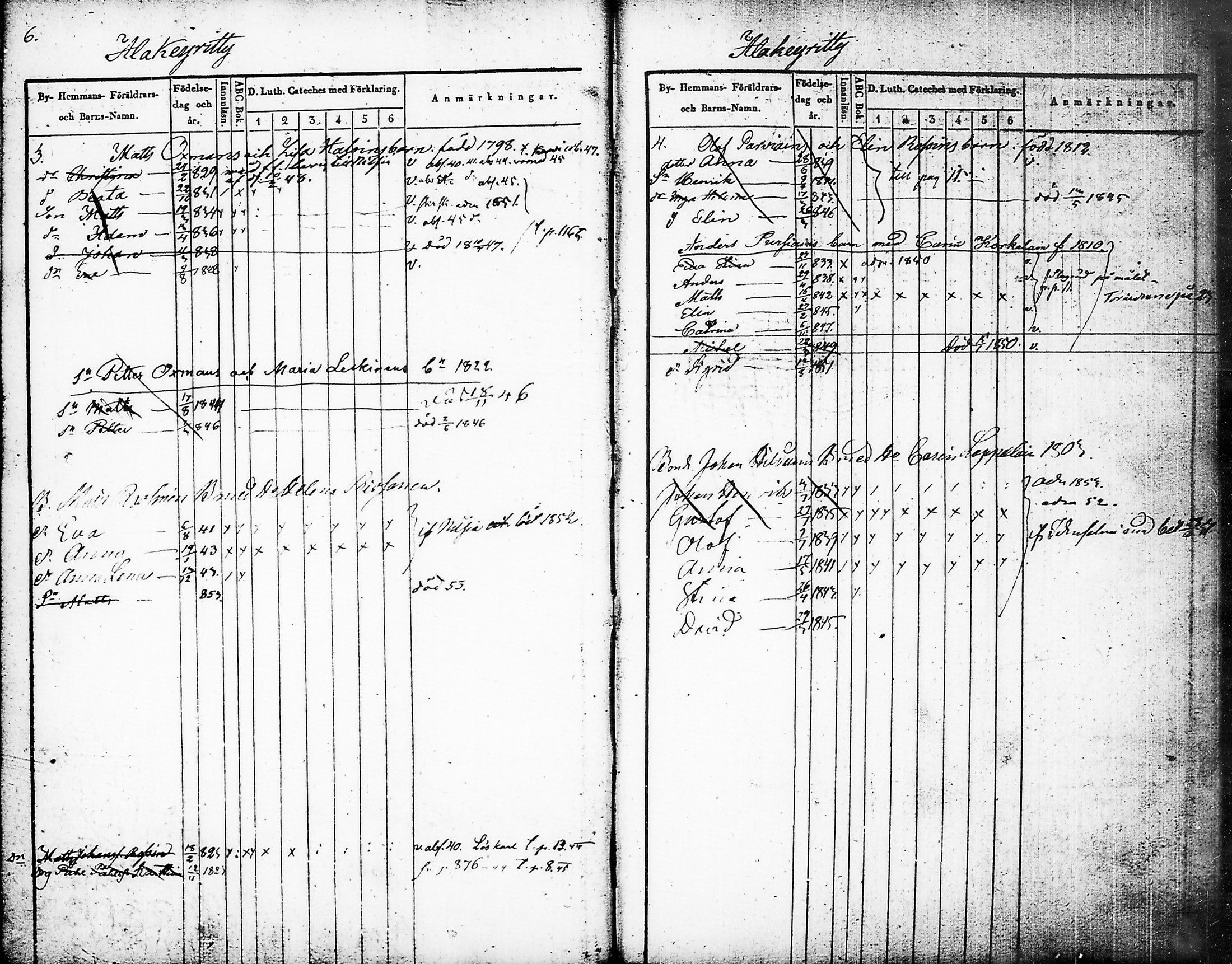 [ ../kirjat/Kirkonkirjat/nurmes/lastenkirja_1841-1852_tk1361_i/kuvat/5.jpg ]