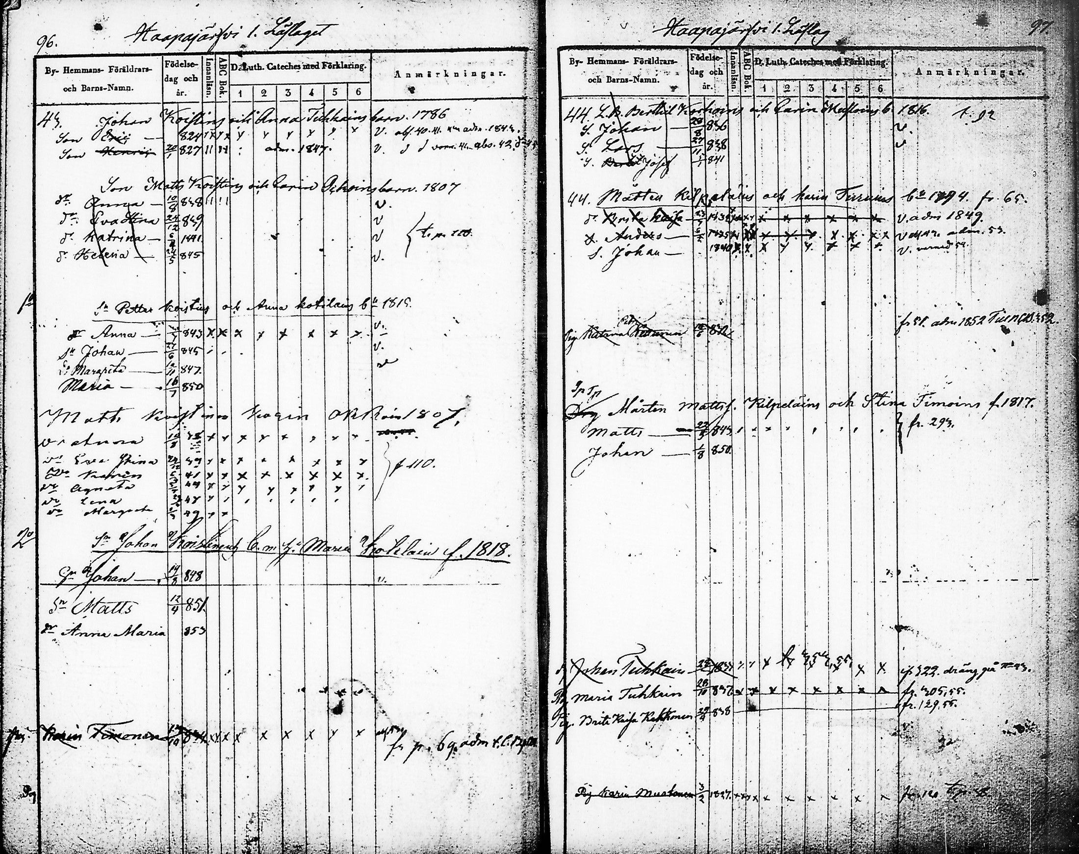 [ ../kirjat/Kirkonkirjat/nurmes/lastenkirja_1841-1852_tk1361_i/kuvat/50.jpg ]